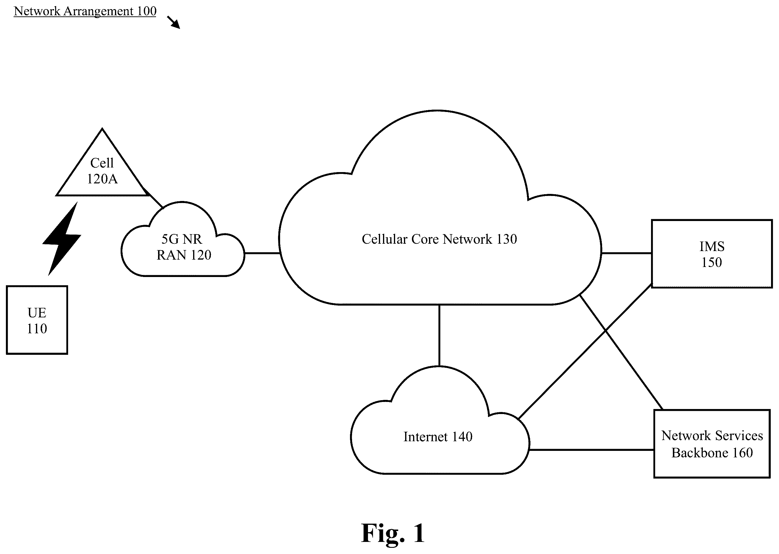 Patent US12368547 — Uplink transmission enhancements for multi-TRP operation — Figure 1