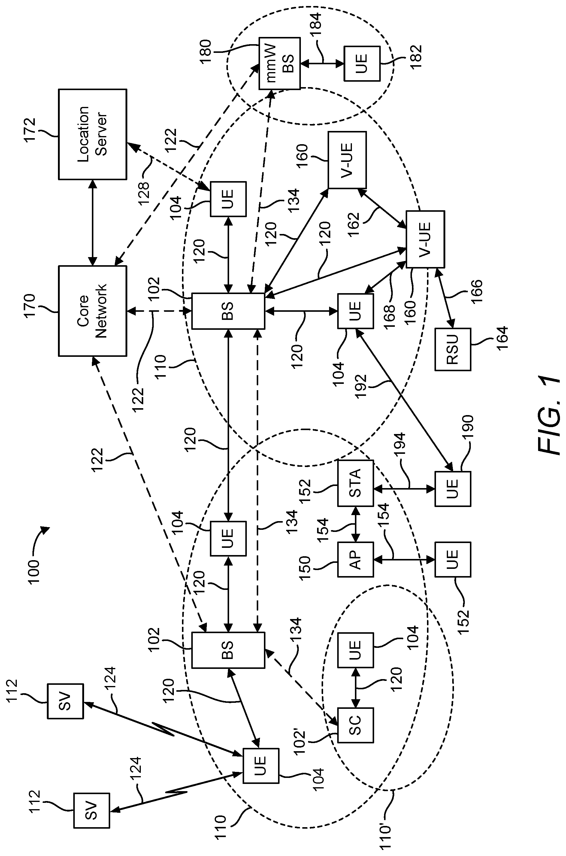 Patent US12368553 — Sidelink positioning reference signal indication and associated resource grant — Figure 1