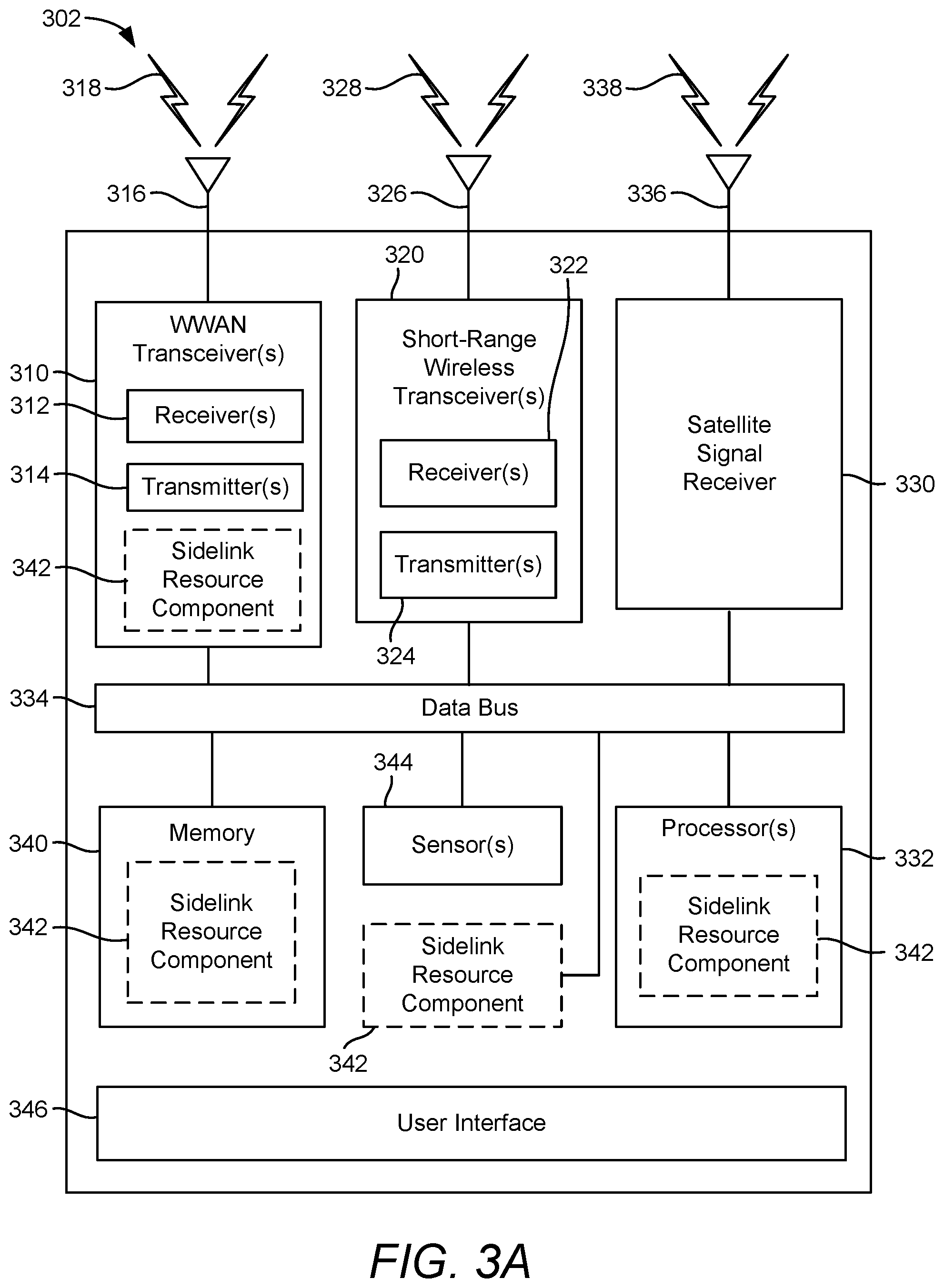Patent US12368553 Figure 4 – Sidelink positioning reference signal indication and associated resource grant