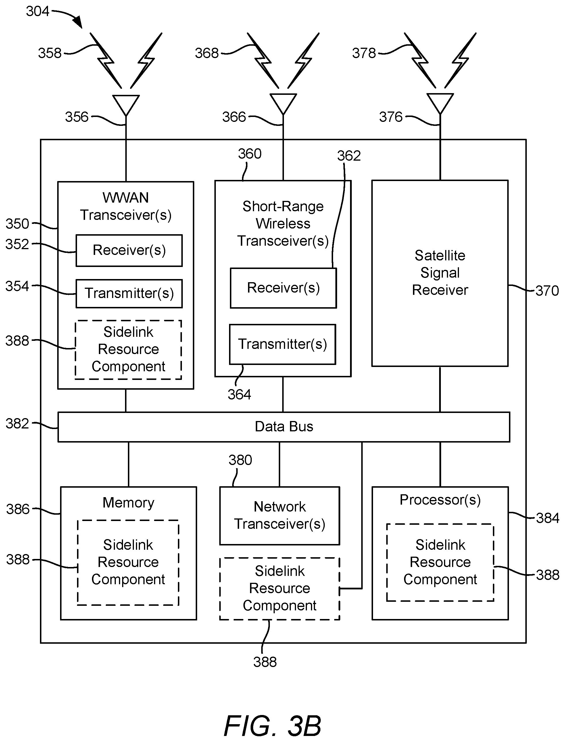 Patent US12368553 Figure 5 – Sidelink positioning reference signal indication and associated resource grant