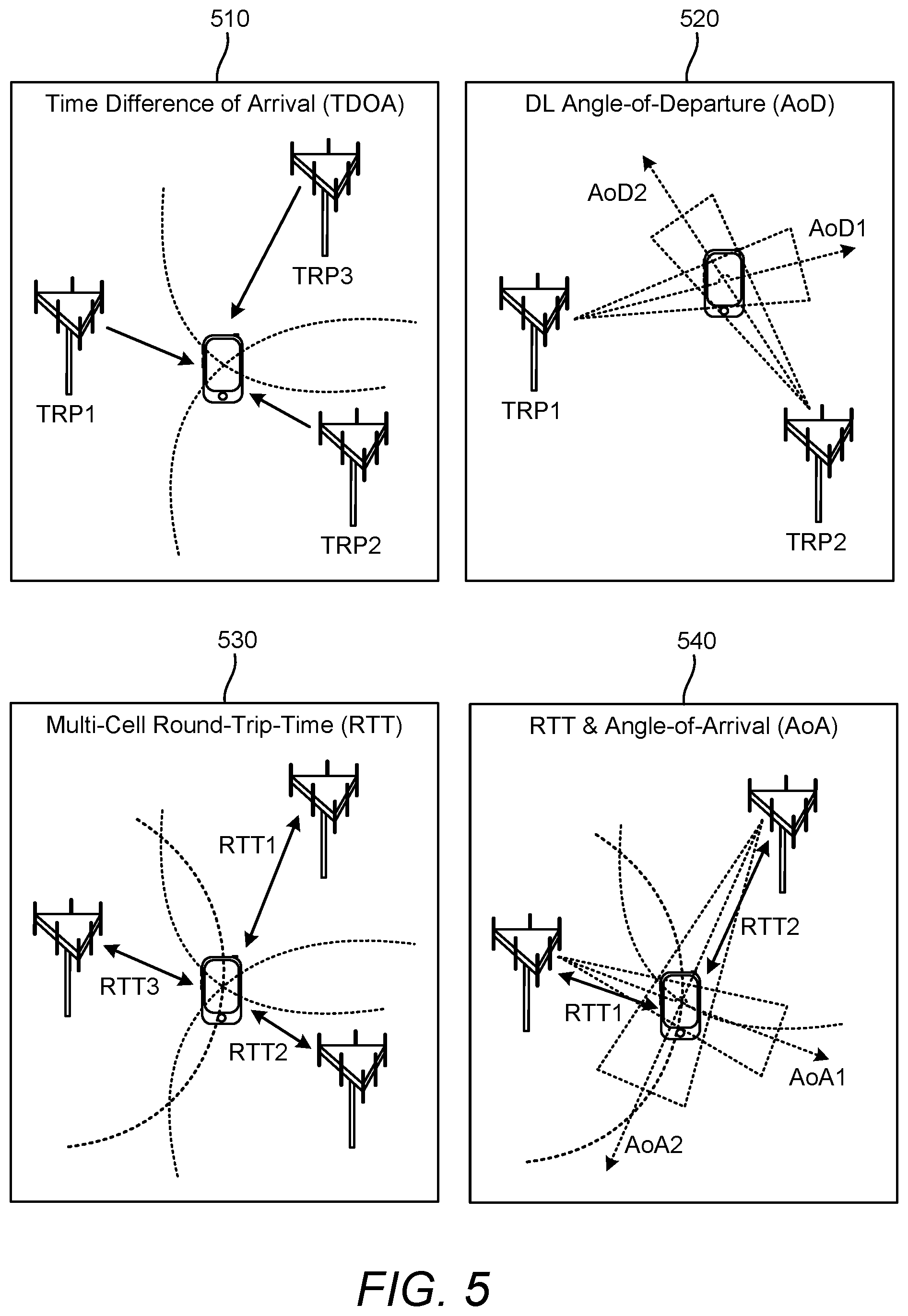 Patent US12368553 Figure 8 – Sidelink positioning reference signal indication and associated resource grant