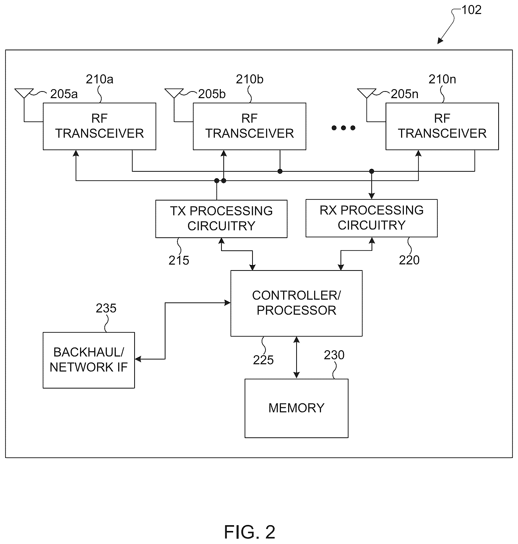 Patent US12368560 Figure 2 – Method and apparatus for configuring a unified TCI state