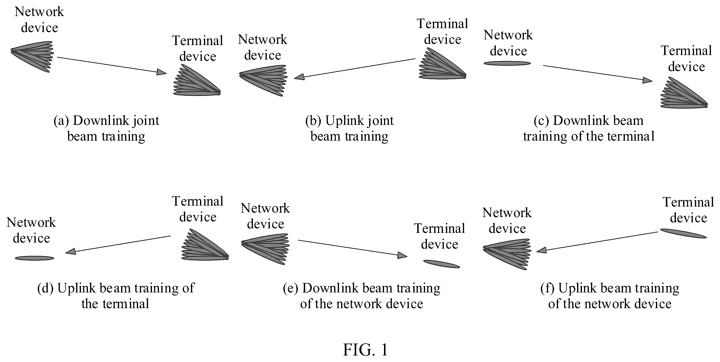 Patent US12368562 — Spatial relation parameter selection method, apparatus, and device — Figure 1
