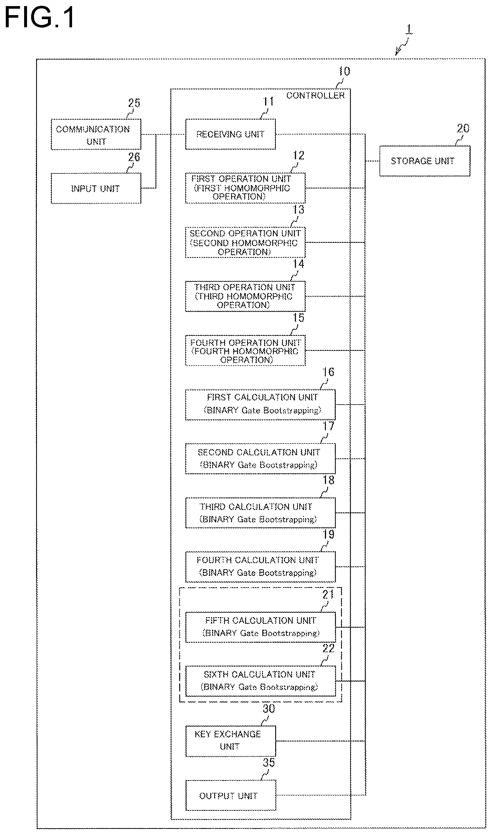 Patent US12368573 — Encryption processing device and encryption processing method — Figure 1