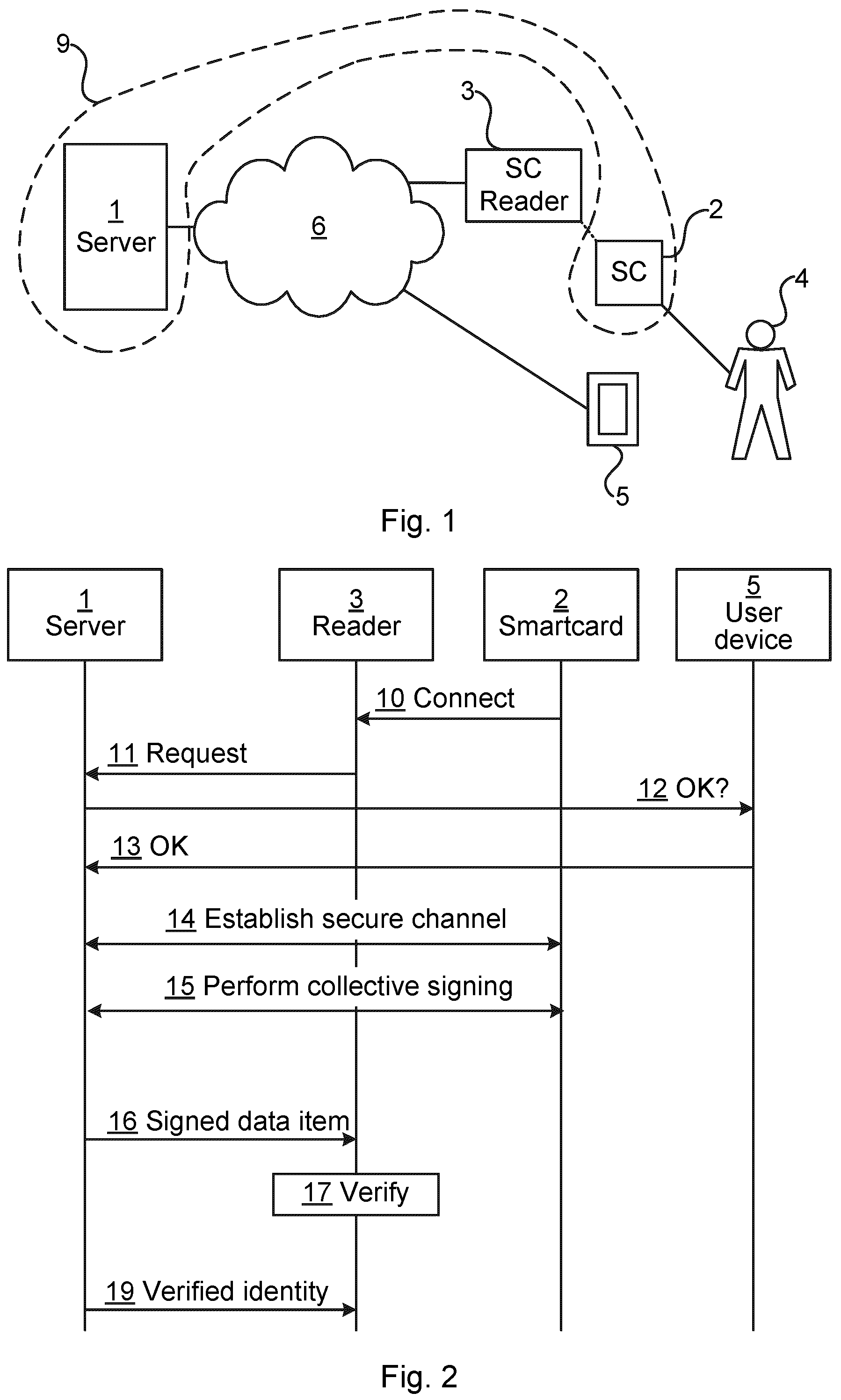 Patent US12368592 — Cryptographic signing of a data item — Figure 1