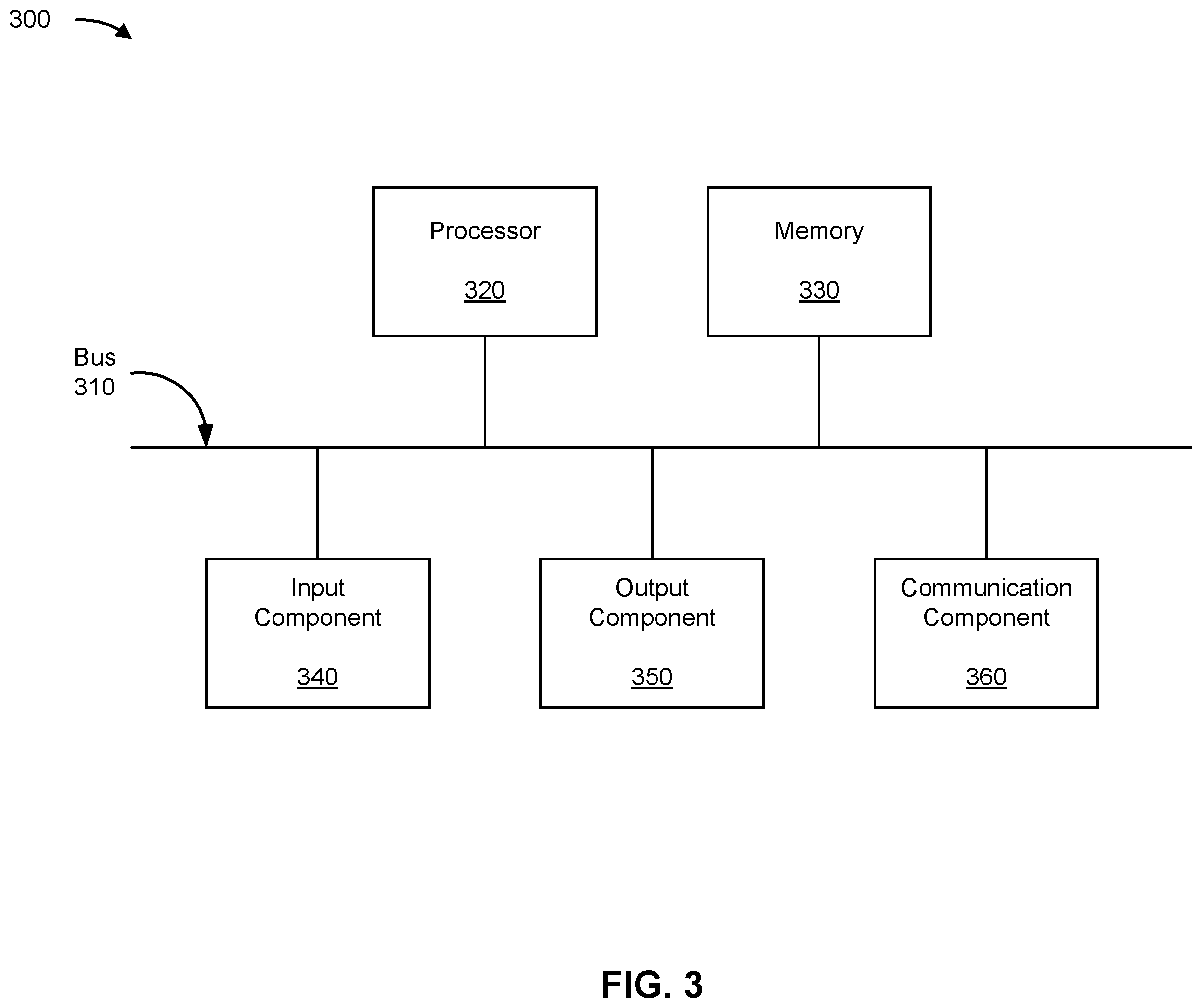 Patent US12368599 Figure 4 – Systems and methods for secure policy messaging