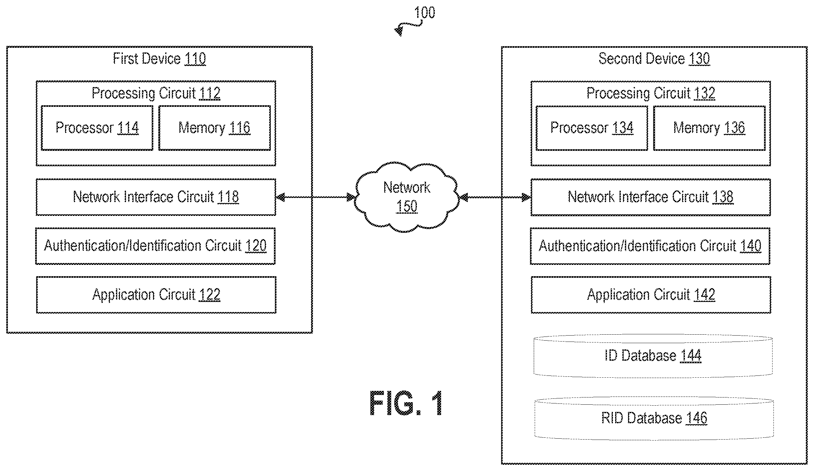 Patent US12368602 — Cryptographic random identification (CRID) for authentication and indentification of users — Figure 1