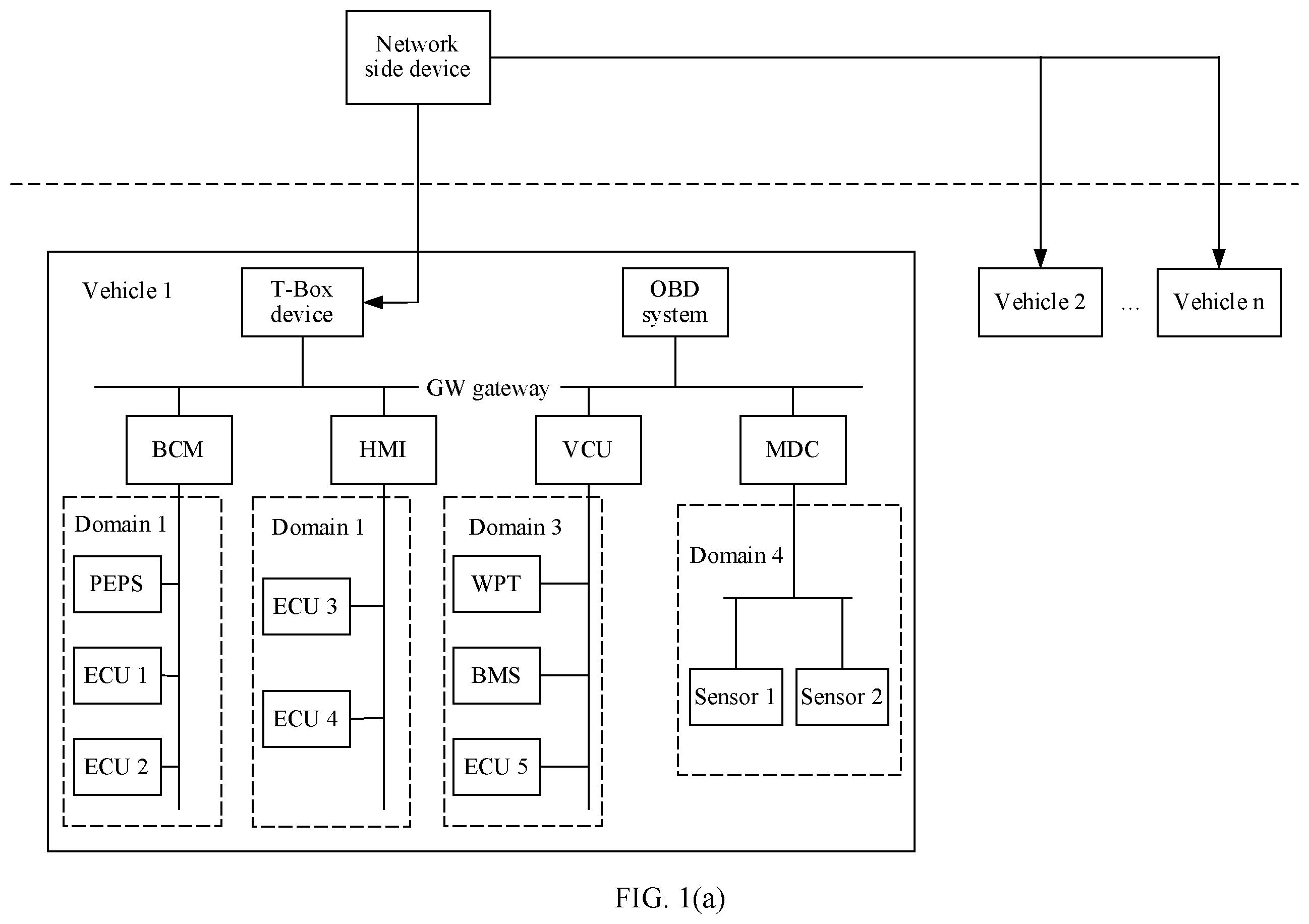 Patent US12368604 — Certificate list update method and apparatus — Figure 1