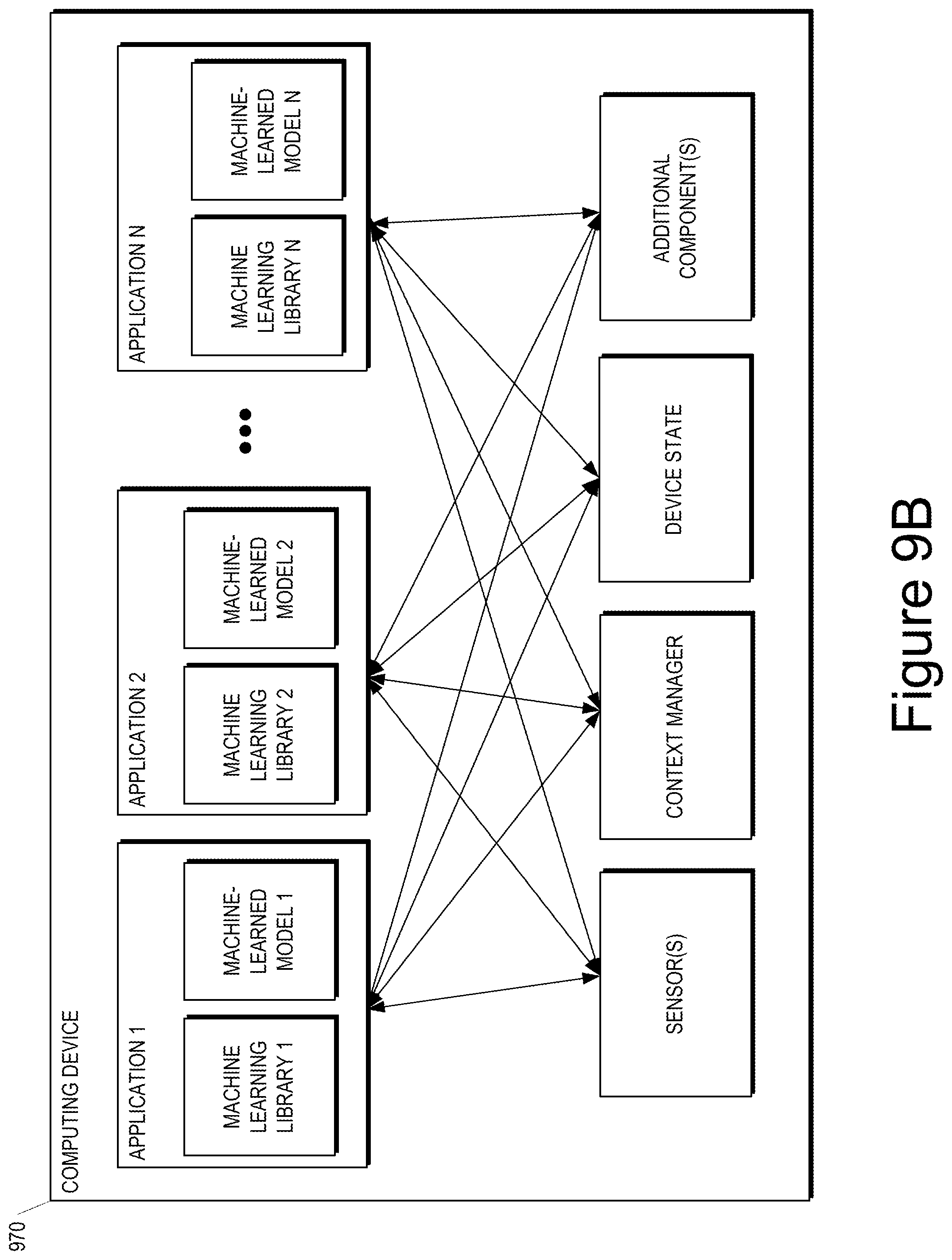 Patent US12368607 Figure 11 – Identity management for Web2 and Web3 environments