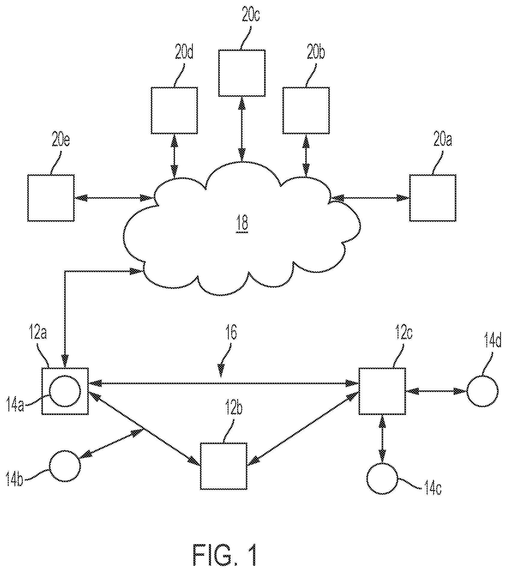 Patent US12368610 — Scalable cross-boundary edge framework — Figure 1