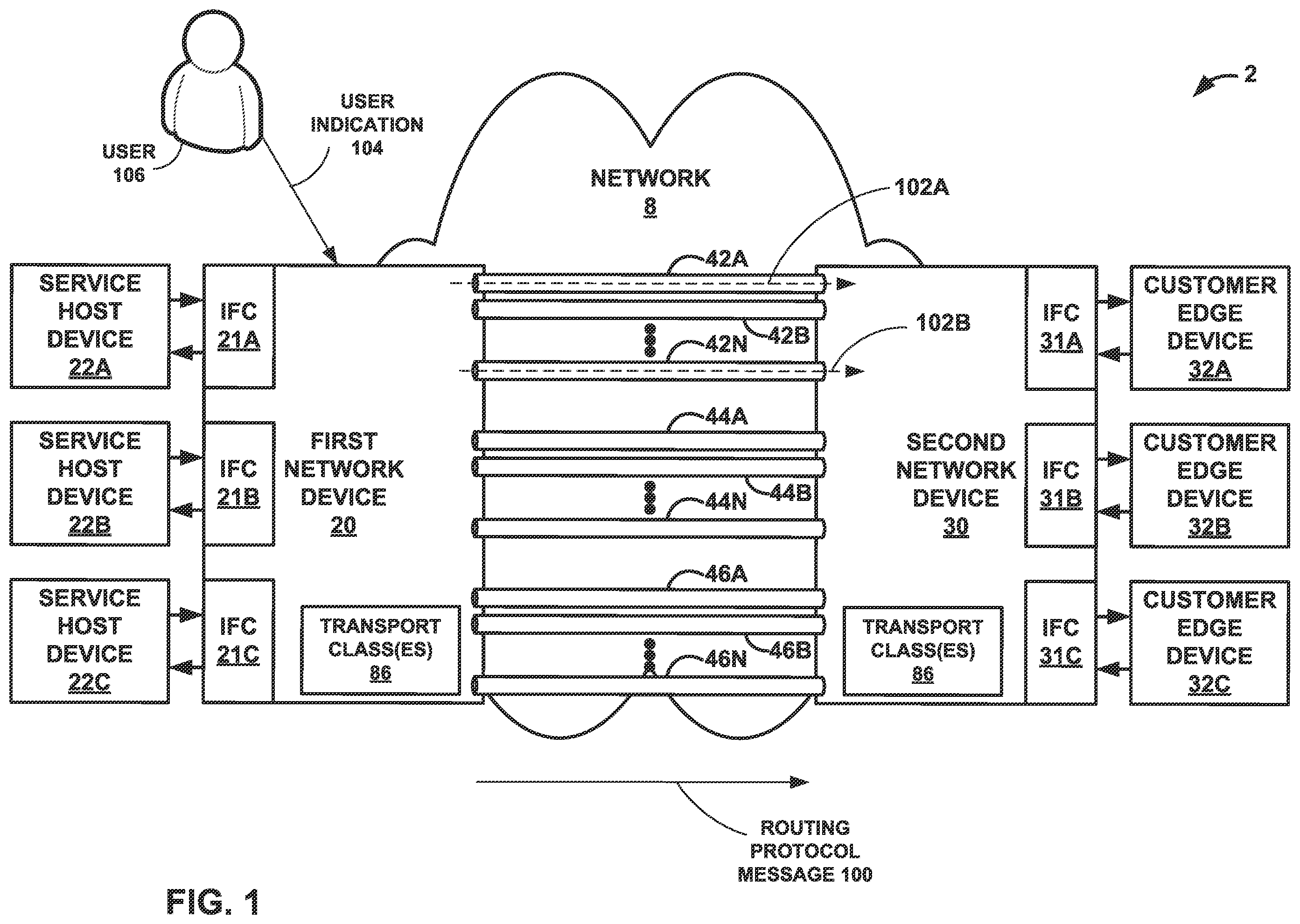 Patent US12368612 — Service-based transport classes for mapping services to tunnels — Figure 1