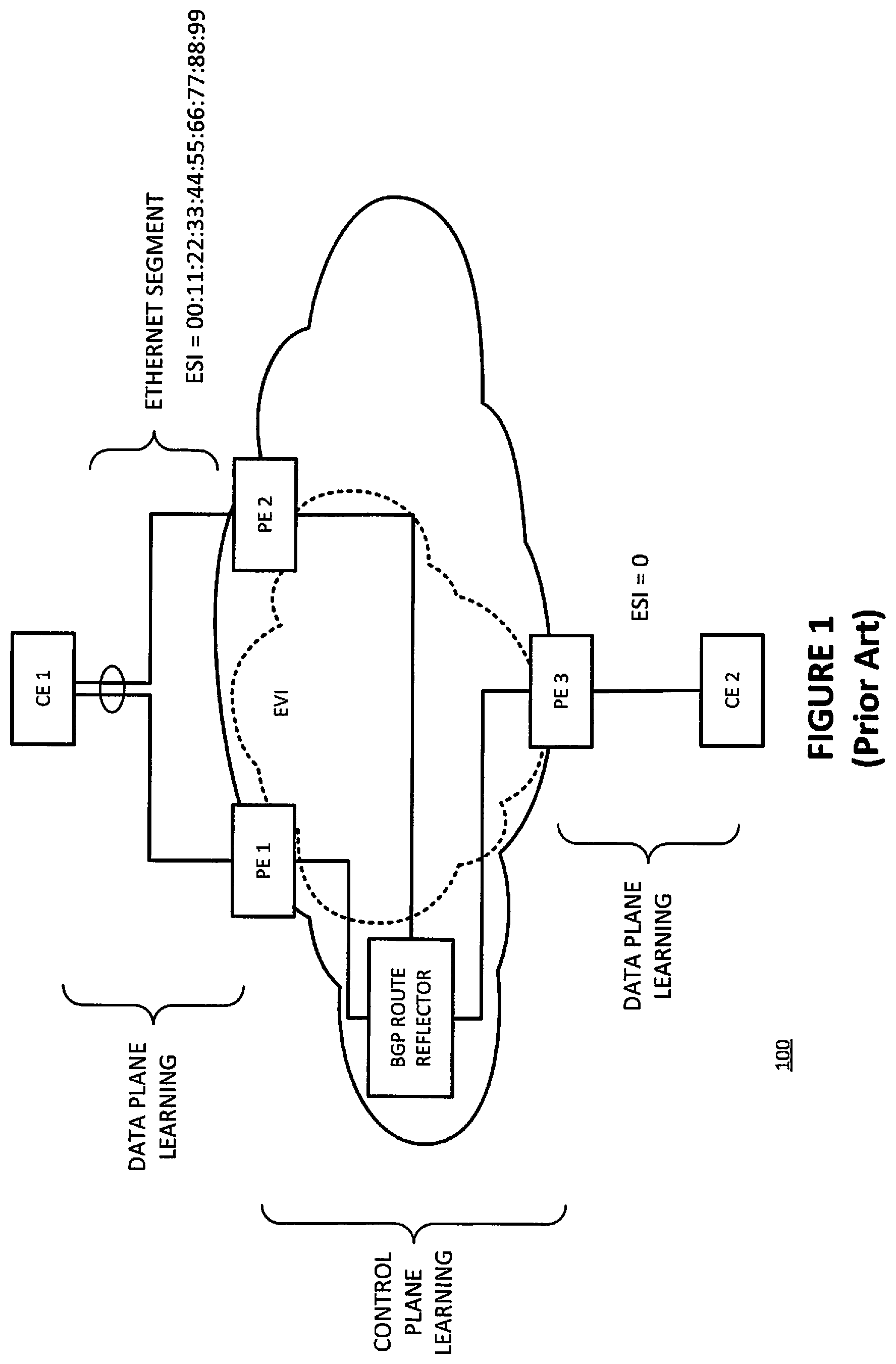 Patent US12368613 — Avoiding traffic flooding for known unicast traffic when an EVPN is inter-connected to a data plane VXLAN in all-active mode — Figure 1