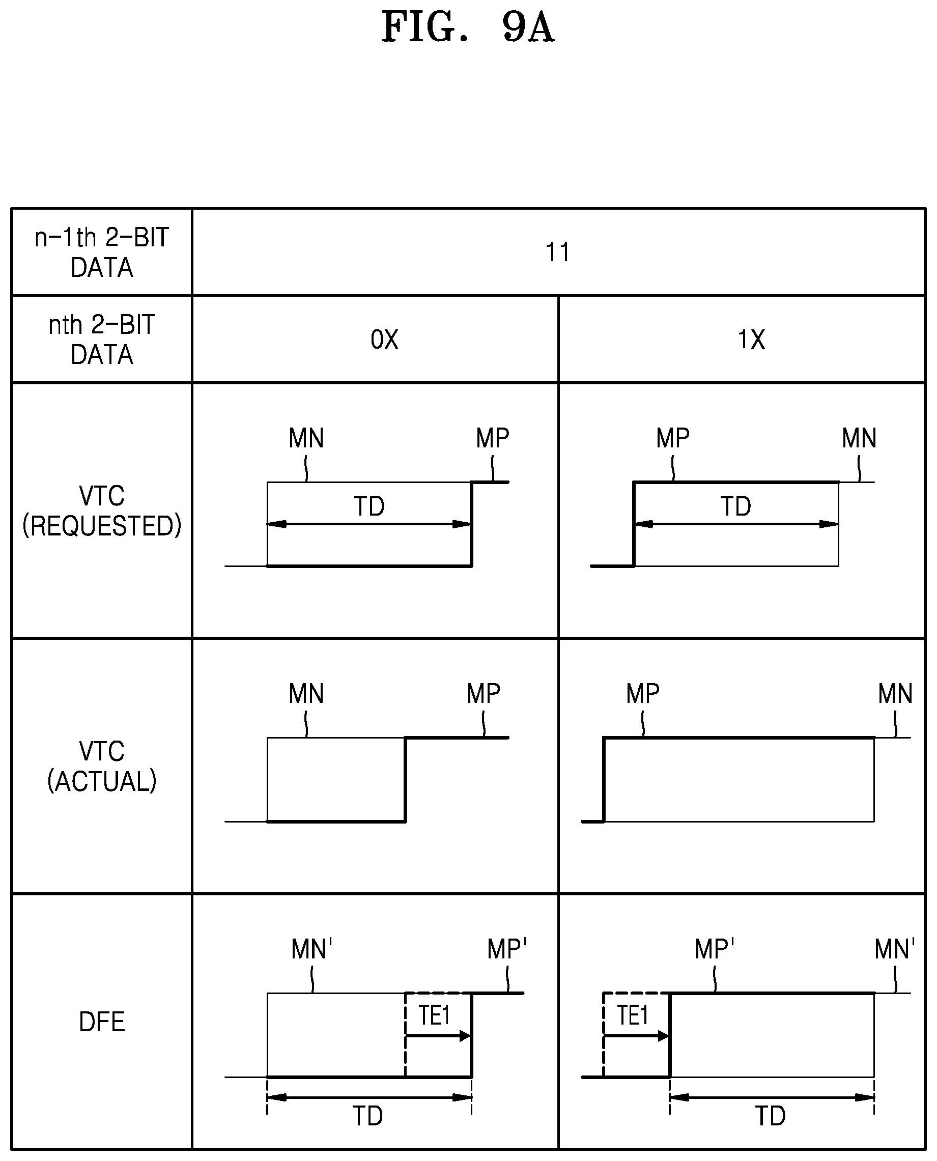 Patent US12368616 Figure 12 – Receiver, operation method thereof, and memory device