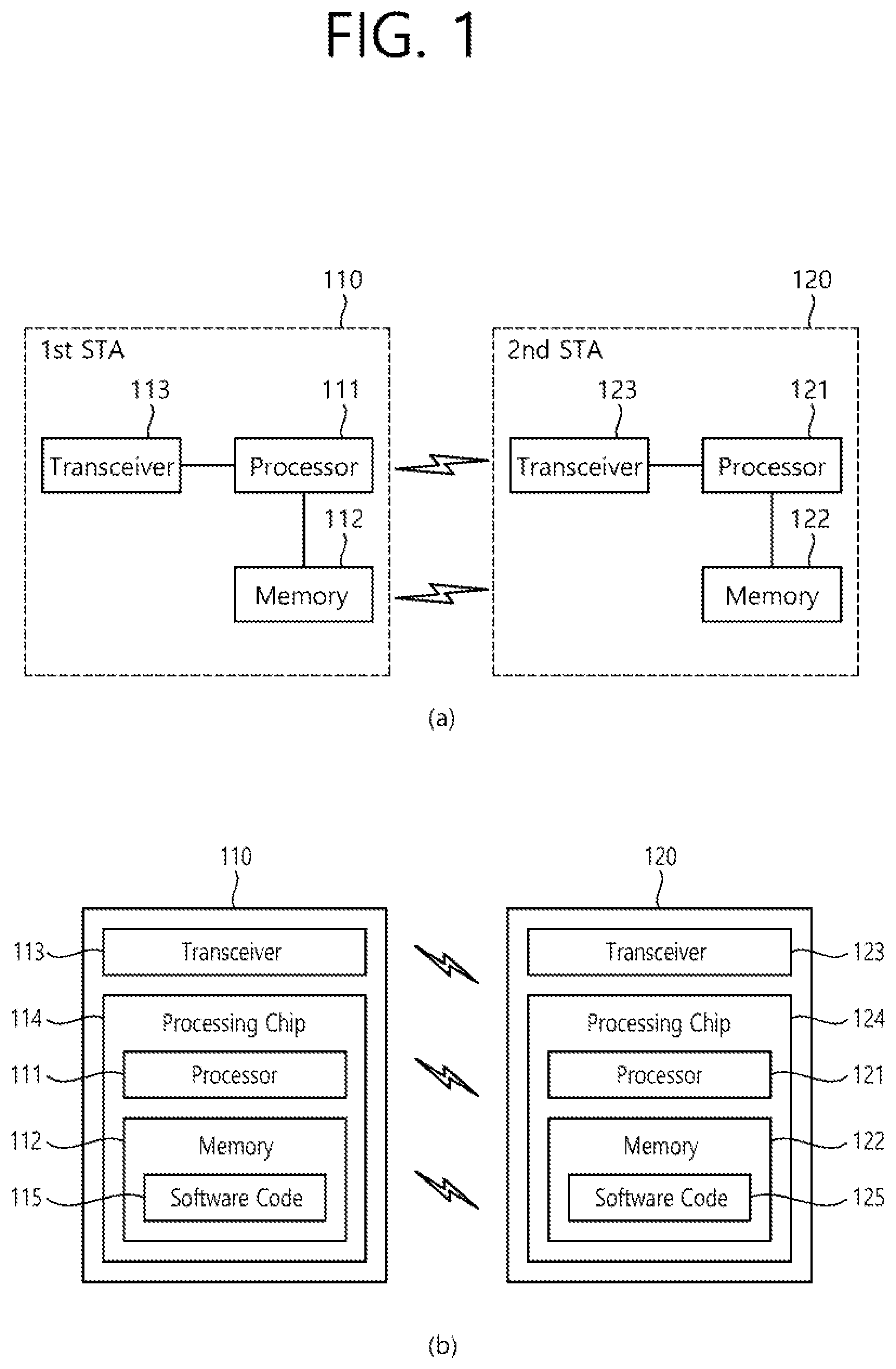 Patent US12368623 — Method and device for receiving PPDU through broadband in wireless LAN system — Figure 1