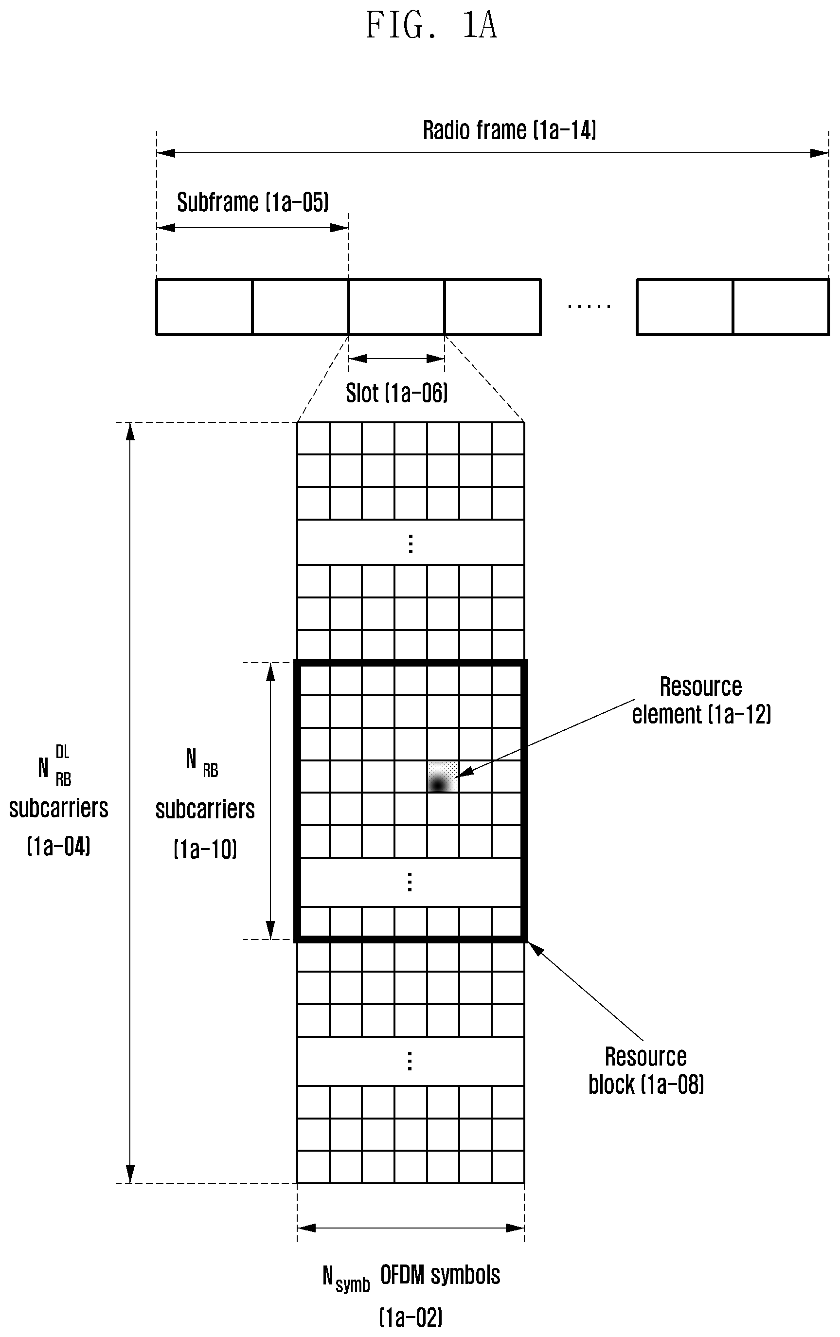 Patent US12368627 — Method and apparatus for cell initial access and paging in wireless cellular communication system — Figure 1