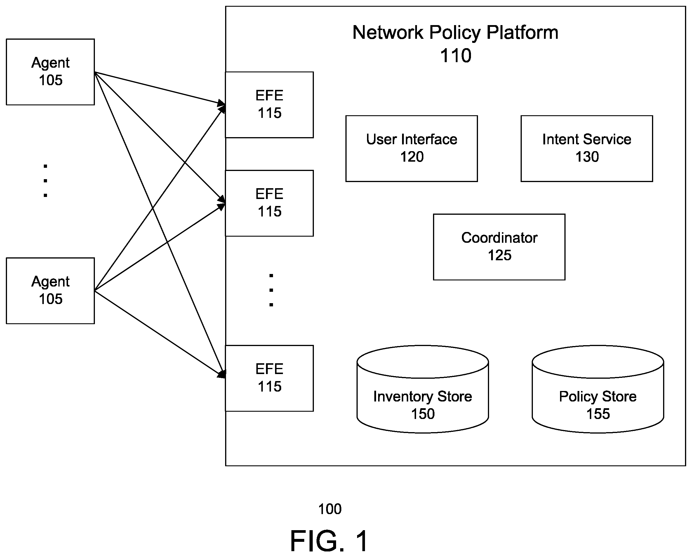 Patent US12368629 — Network agent for reporting to a network policy system — Figure 1