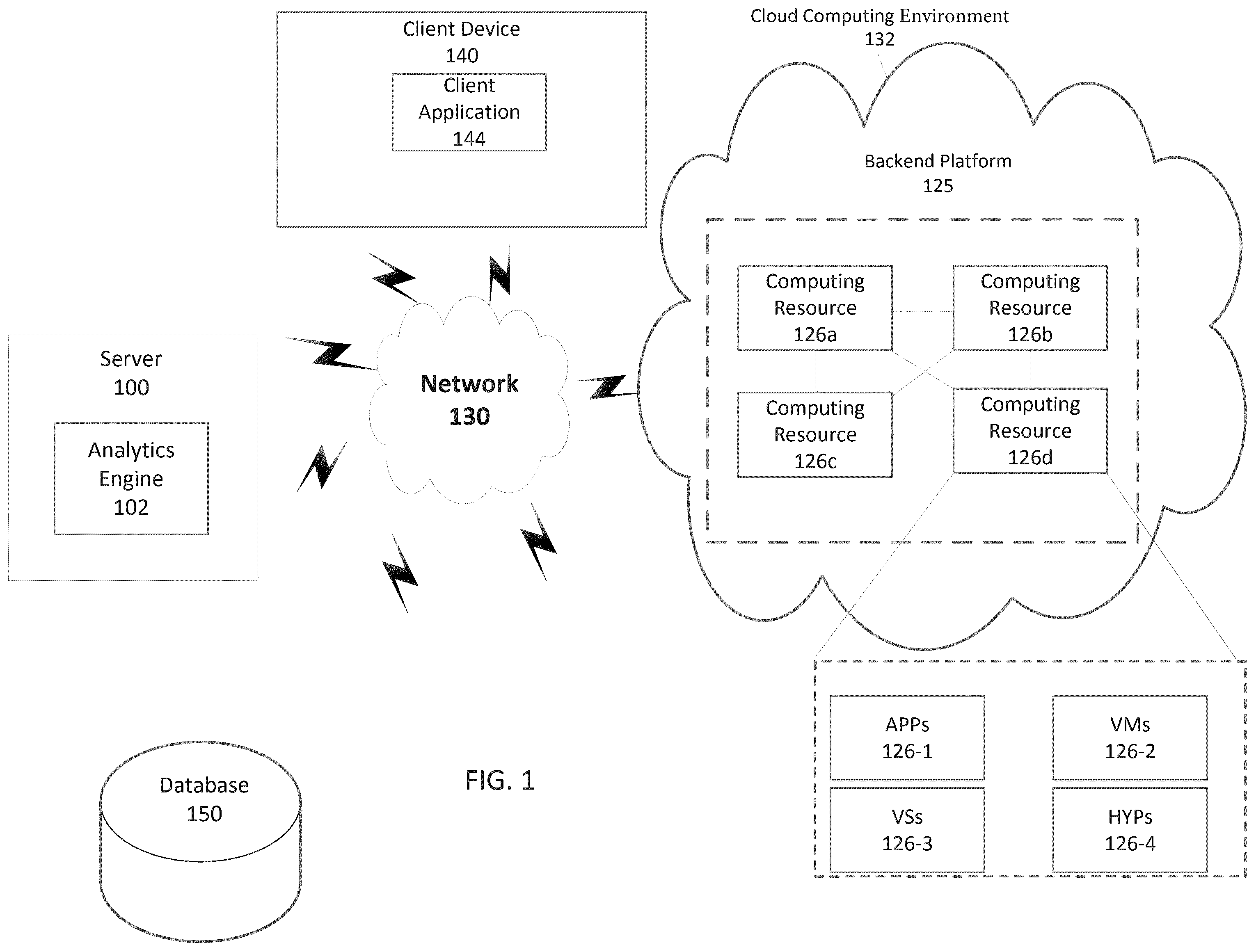 Patent US12368630 Figure 1 – Identifying network issues in a cloud computing environment