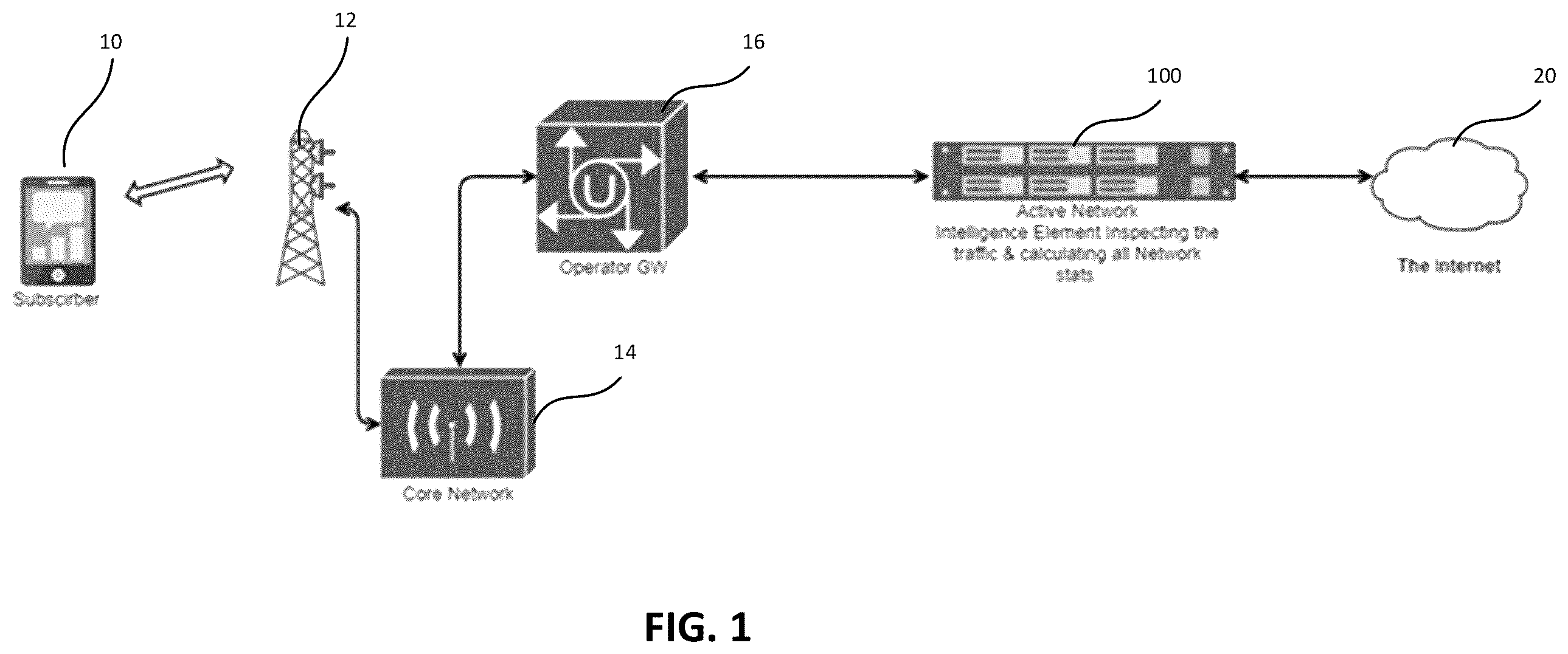 Patent US12368632 Figure 1 – System and method for root cause analysis in a computer network