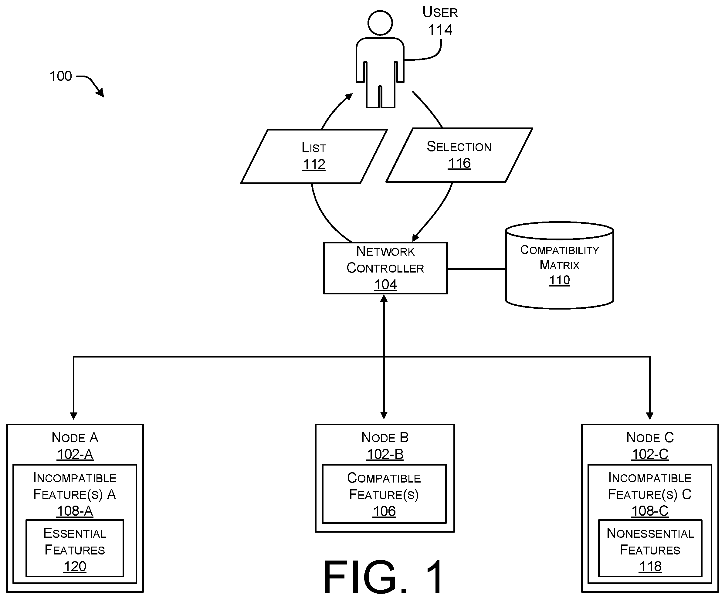 Patent US12368637 Figure 1 – Coordinated migration of a network to a communication protocol