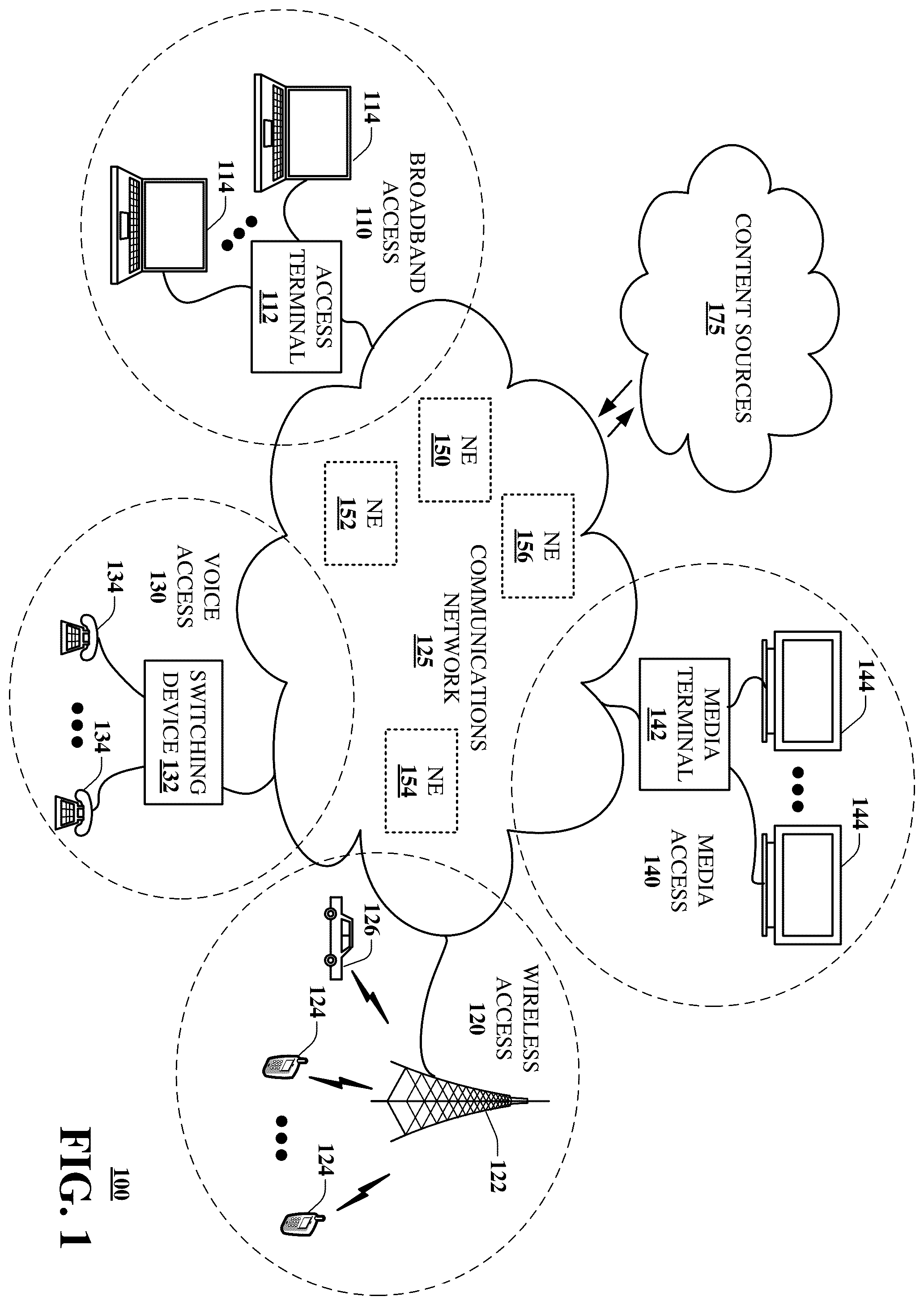 Patent US12368641 Figure 1 – Apparatuses and methods for facilitating solutions to optimization problems via modeling through natural language processing and machine learning