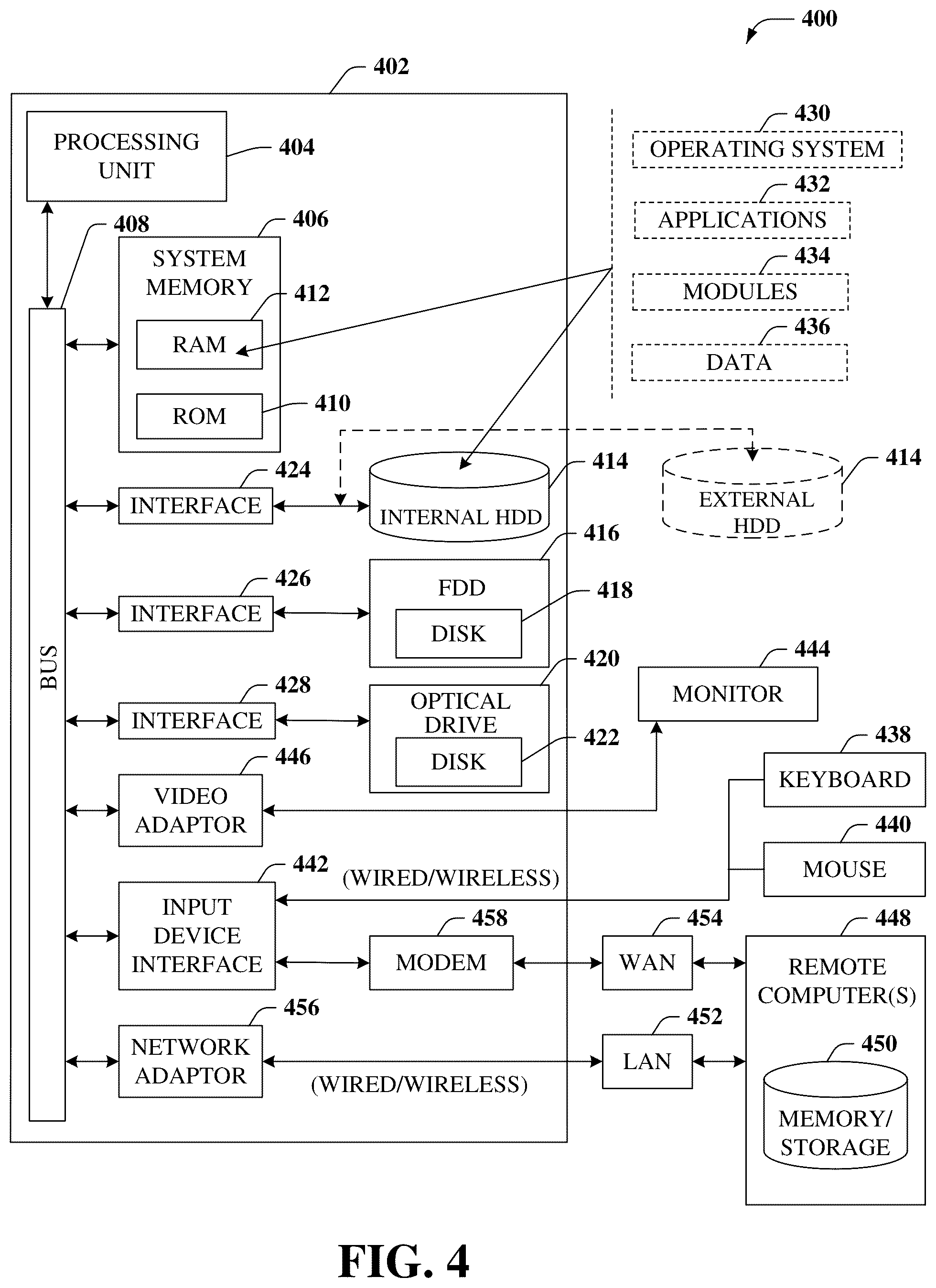 Patent US12368641 Figure 6 – Apparatuses and methods for facilitating solutions to optimization problems via modeling through natural language processing and machine learning