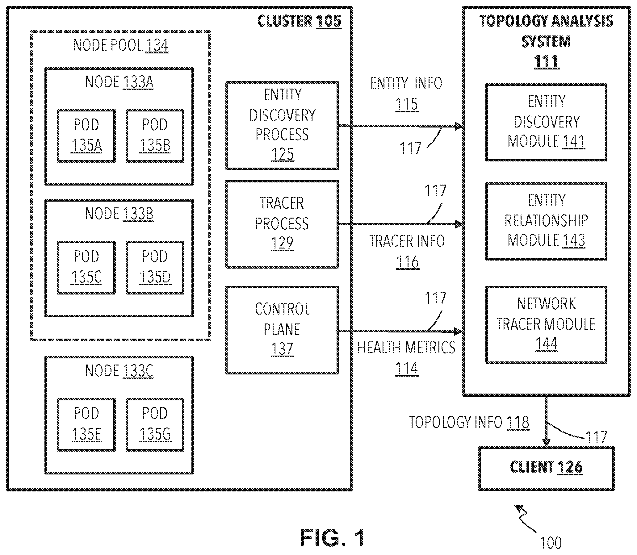 Patent US12368645 Figure 1 – Predictive analytics for network topology changes