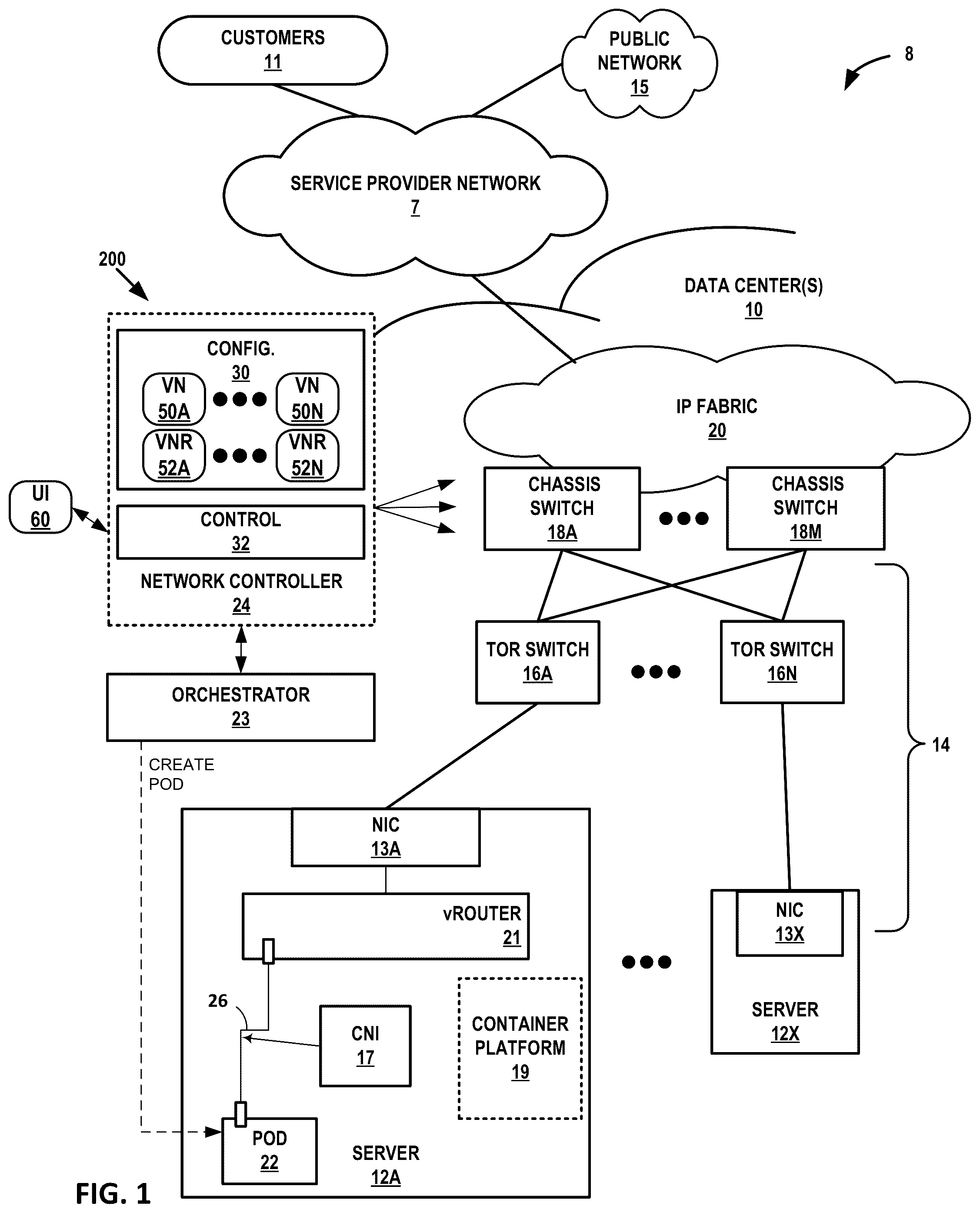 Patent US12368649 — User interface for cloud native software-defined network architectures — Figure 1