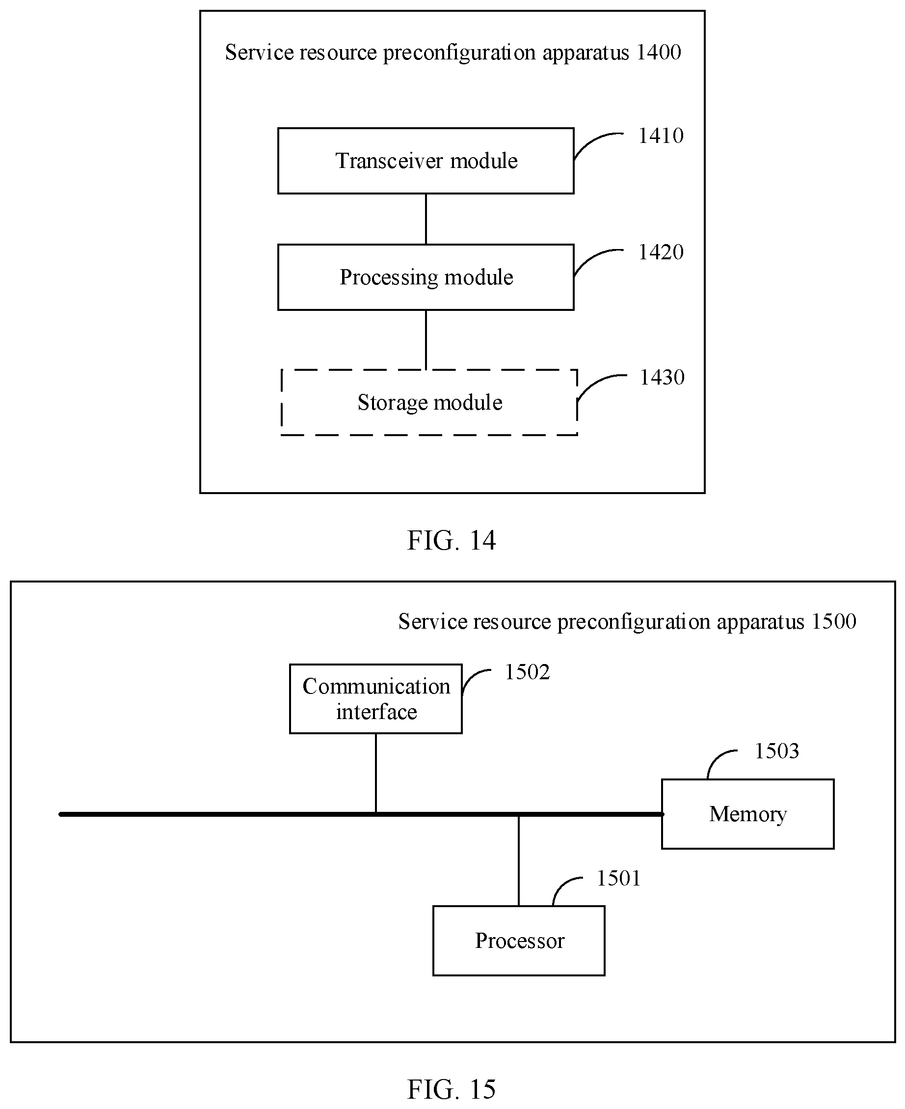 Patent US12368655 Figure 12 – Service resource preconfiguration method and device, and system