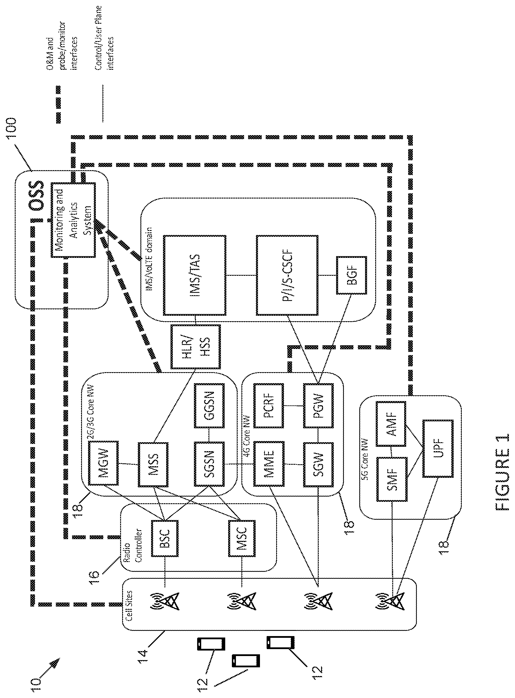 Patent US12368656 Figure 1 – Adaptive event processing for cost-efficient CEM