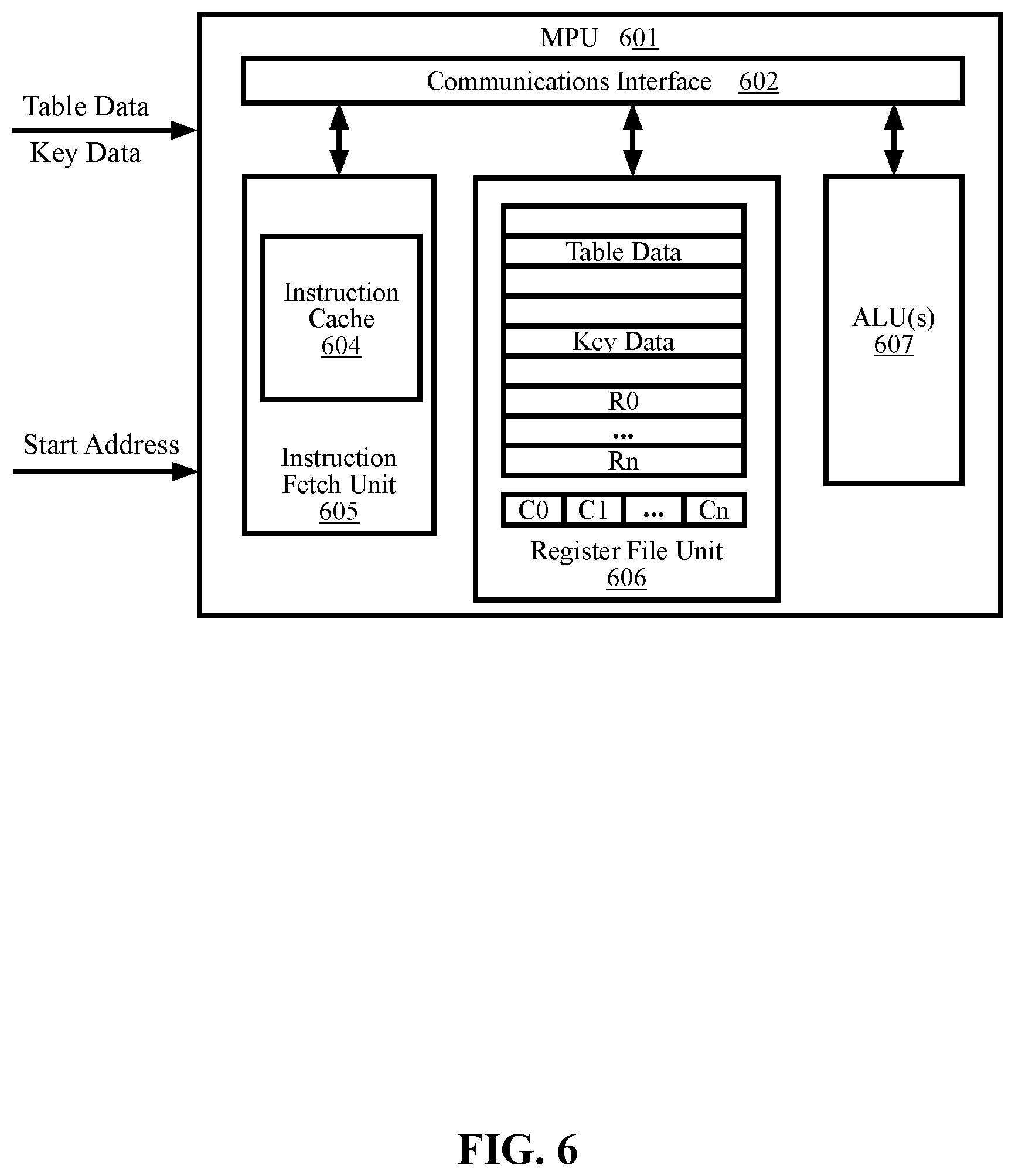 Patent US12368659 Figure 6 – Methods and systems for orchestrating network flow tracing within packet processing pipelines across multiple network appliances