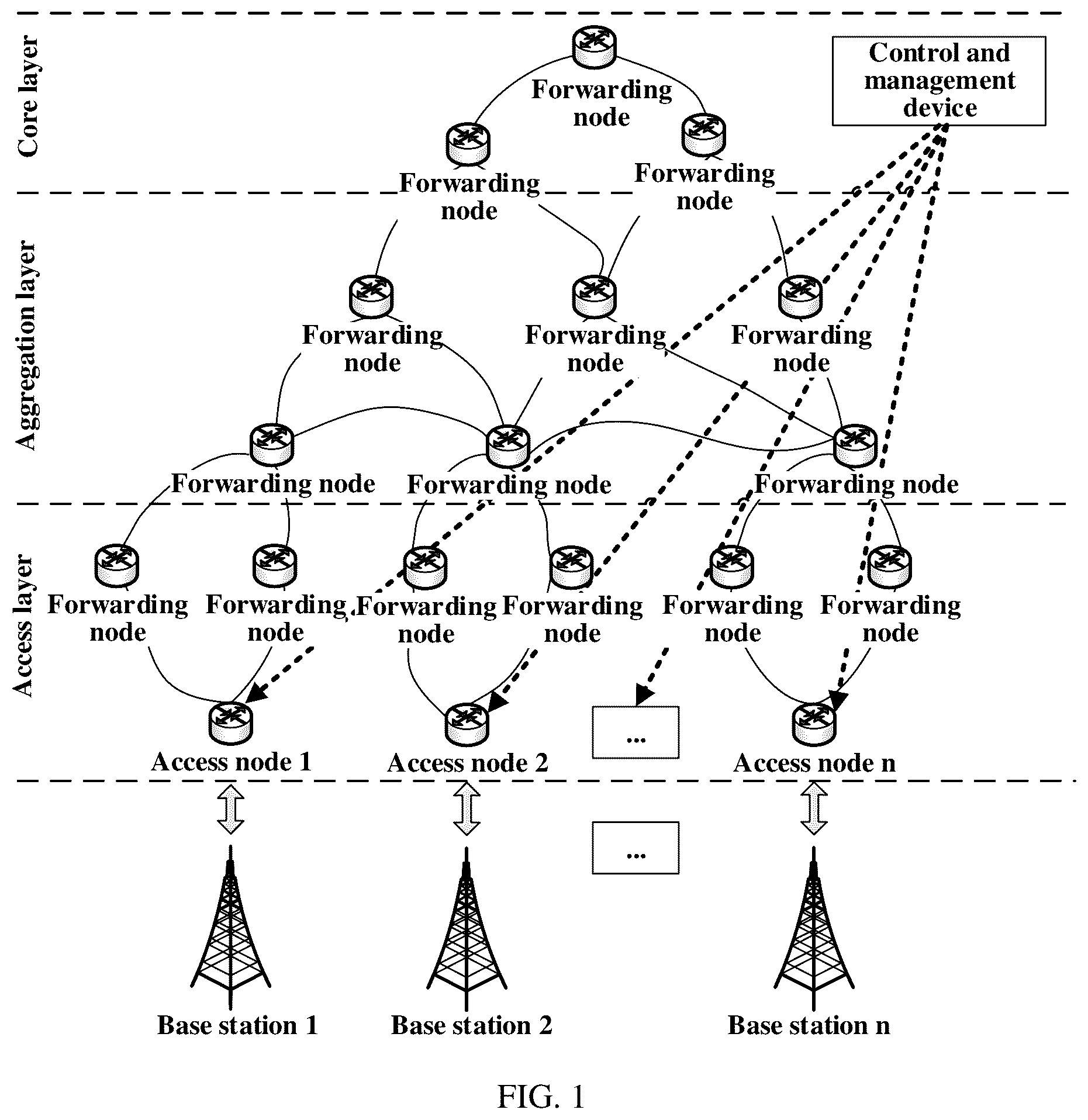 Patent US12368671 — Communication method and apparatus — Figure 1