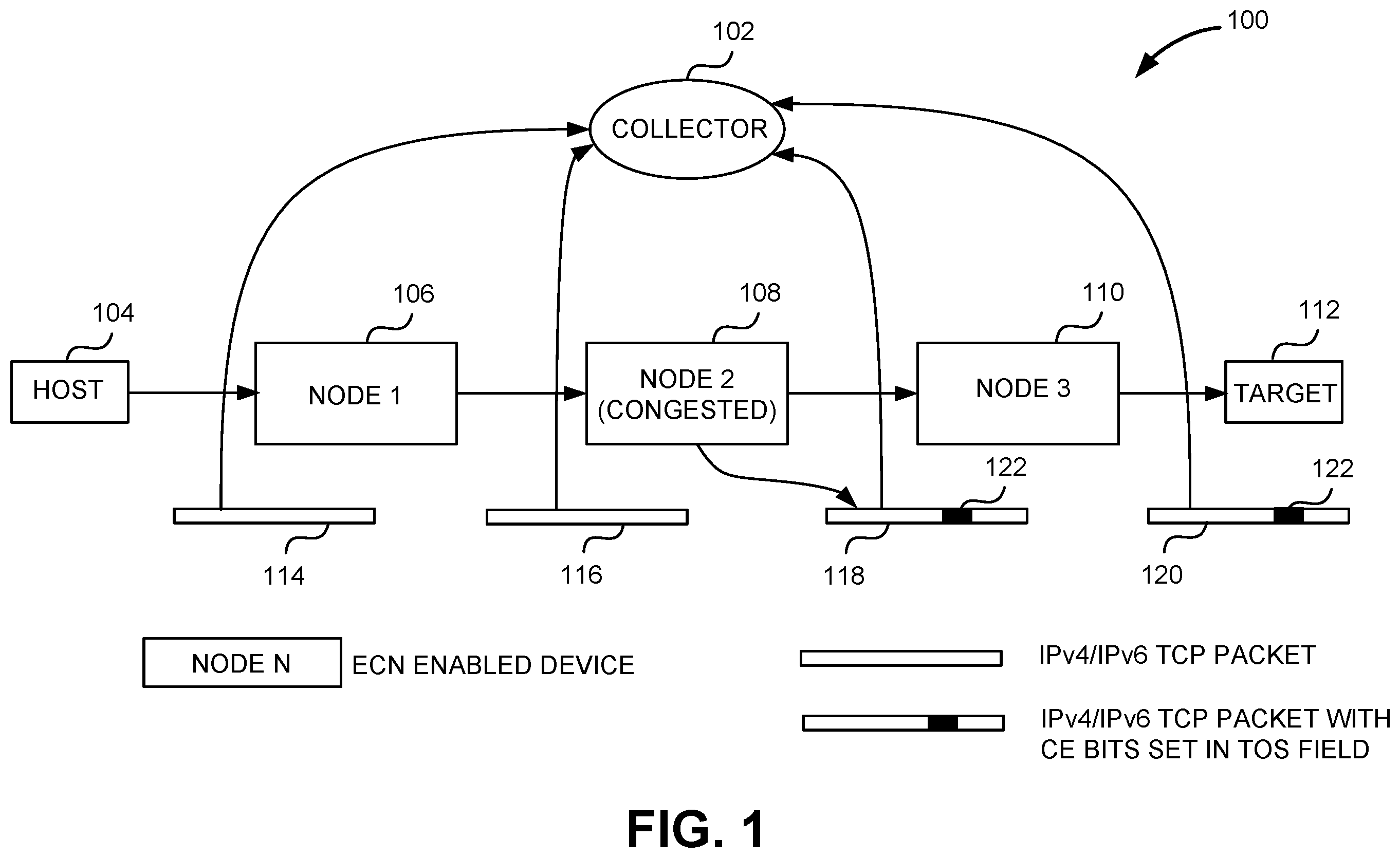 Patent US12368673 — Telemetry-based congestion source detection — Figure 1