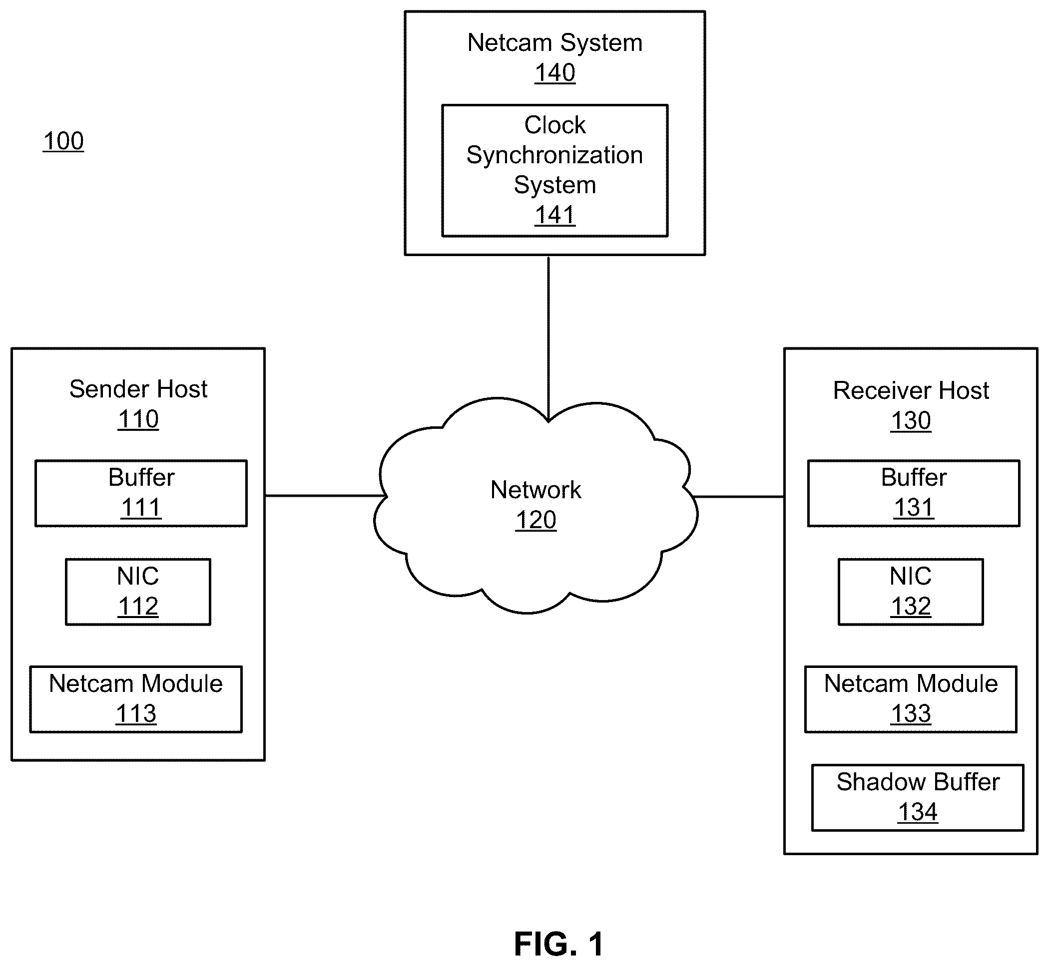 Patent US12368675 — Quantized pause for a traffic control mechanism robust to underlying network conditions — Figure 1