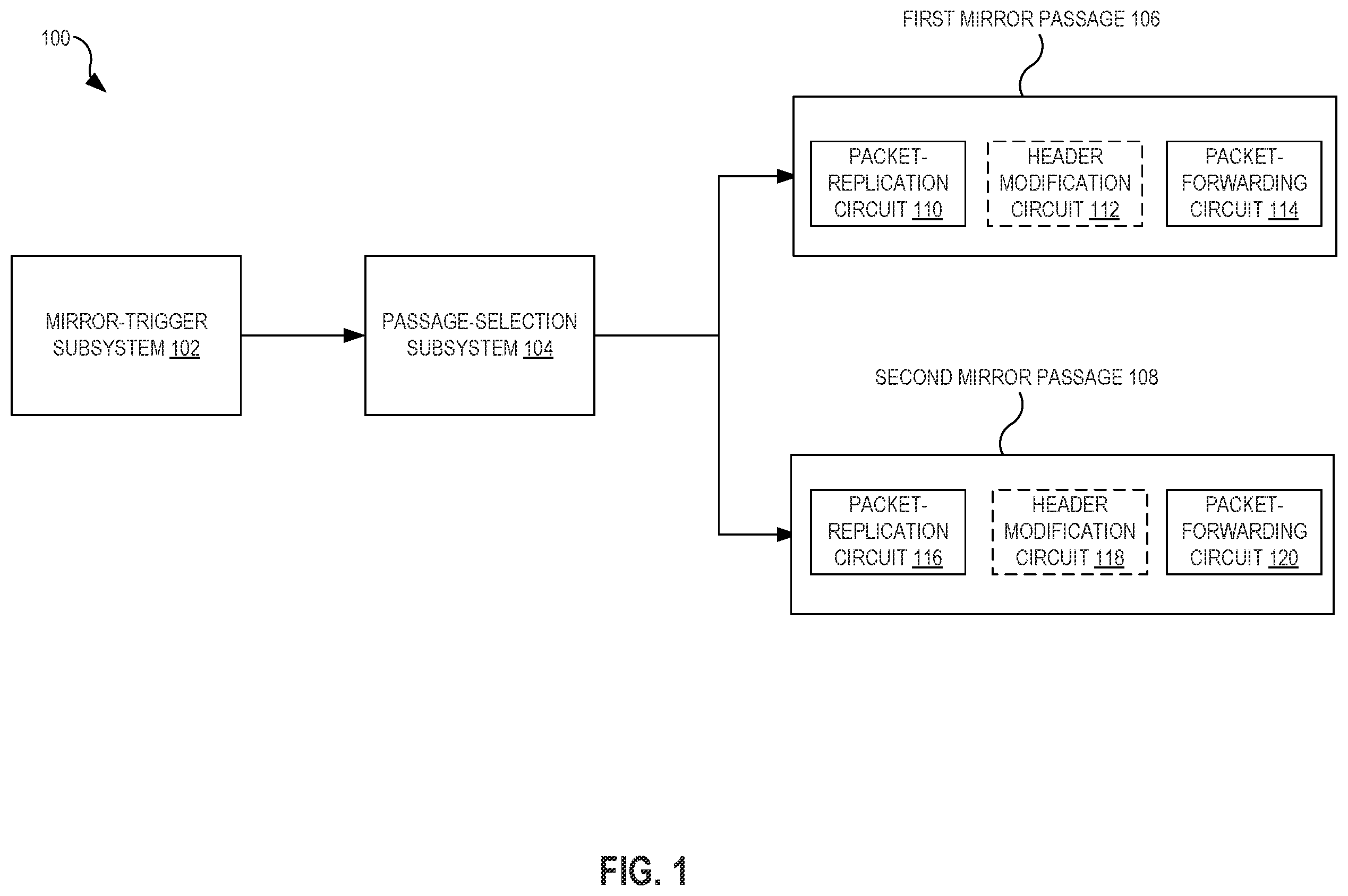 Patent US12368678 — Expansion of packet mirroring functionality — Figure 1