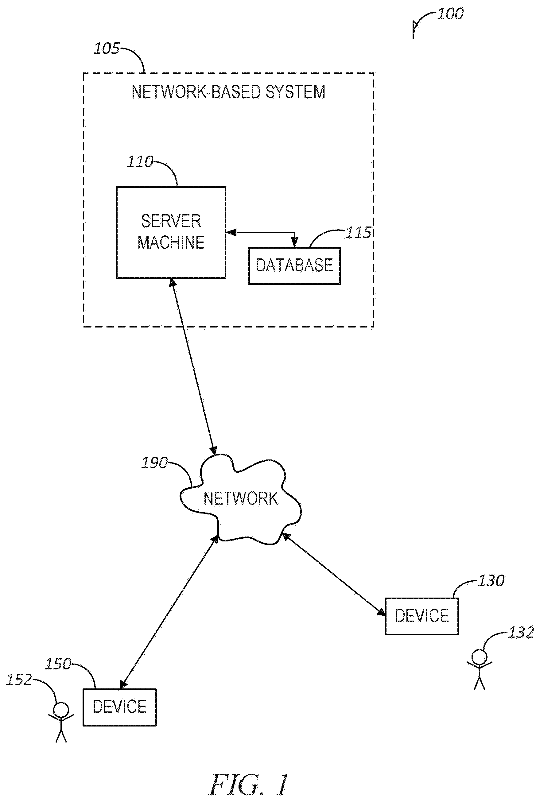 Patent US12368682 — Software load balancer to maximize utilization — Figure 1