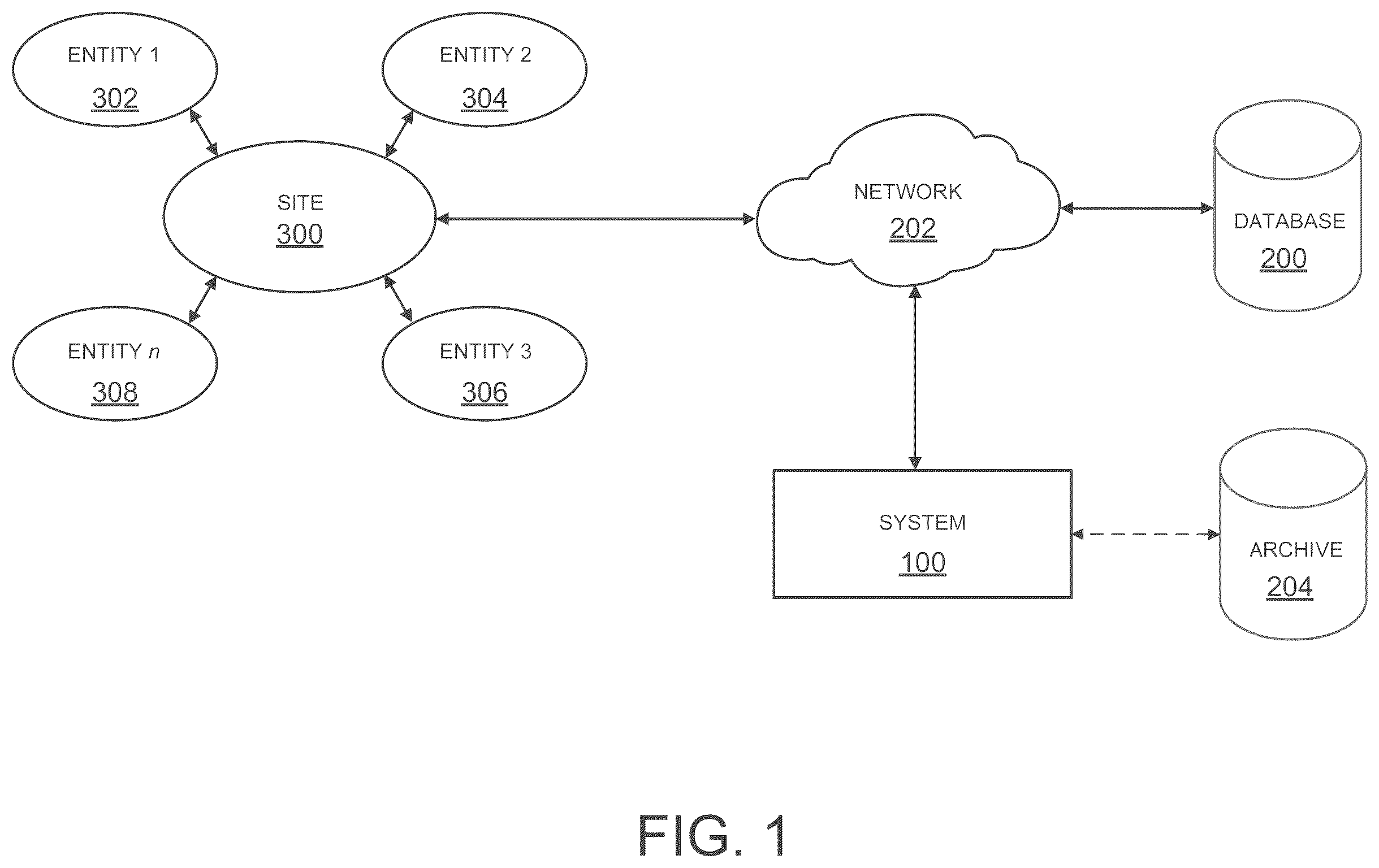 Patent US12368688 — Status determination of electronic transactions using reduced memory resources — Figure 1
