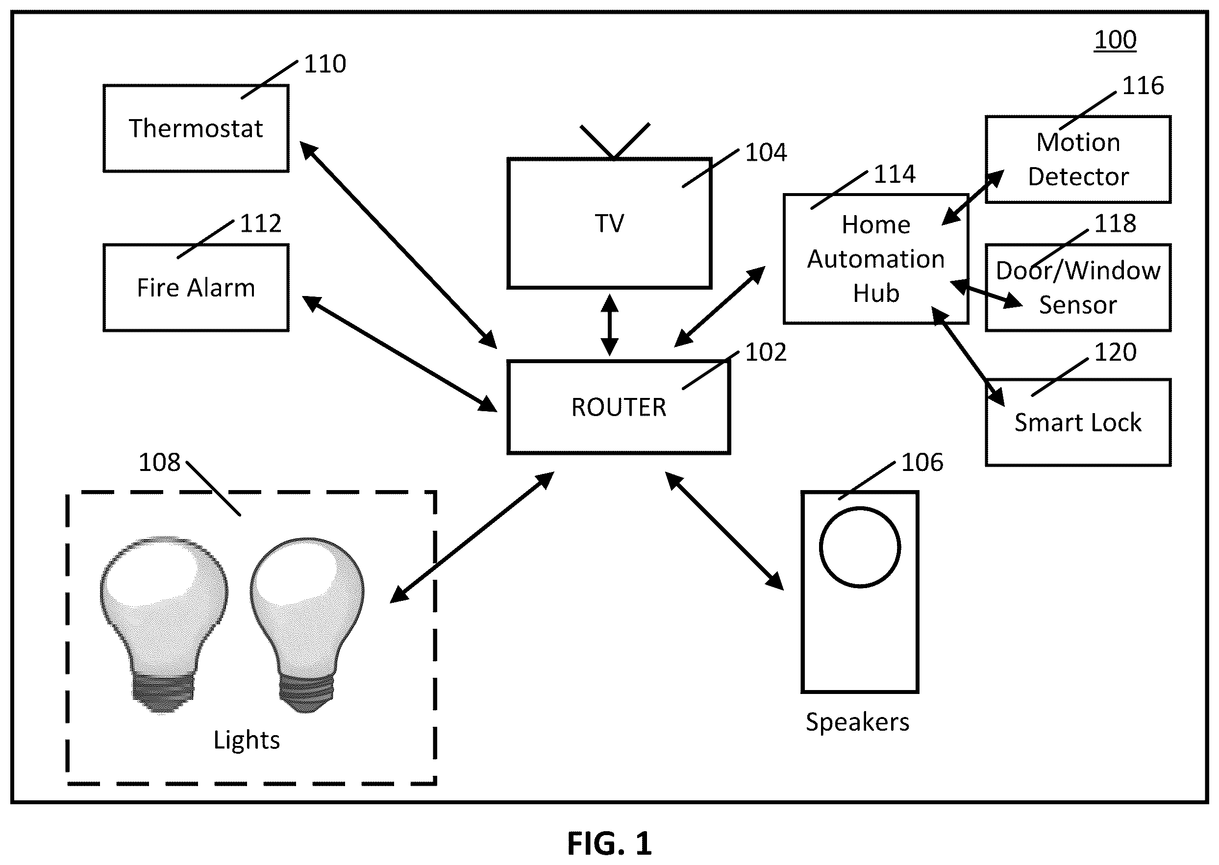 Patent US12368725 — Methods, systems, and media for presenting alerts indicating malicious activity — Figure 1