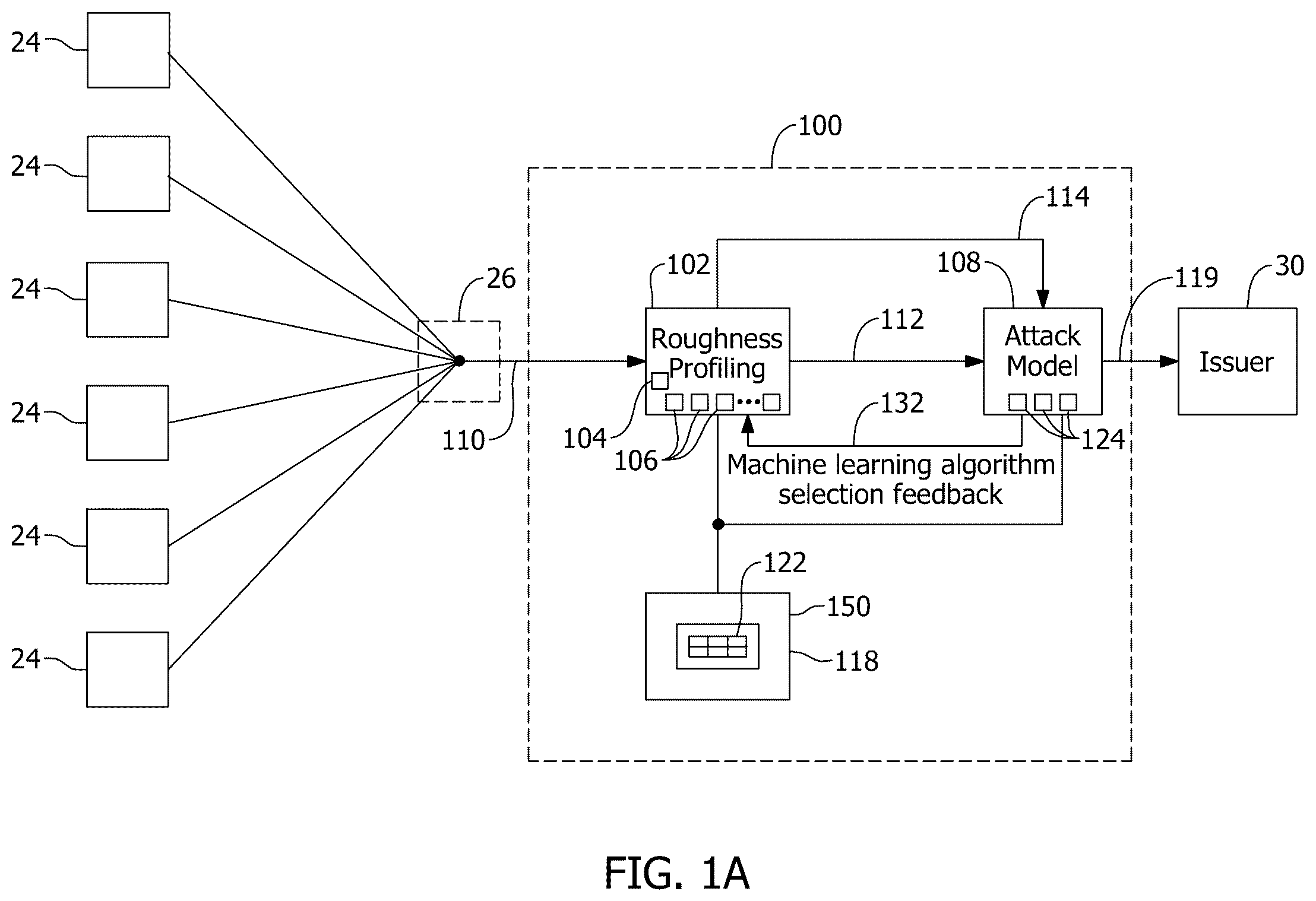 Patent US12368727 — Systems and methods for improved detection of network attacks — Figure 1