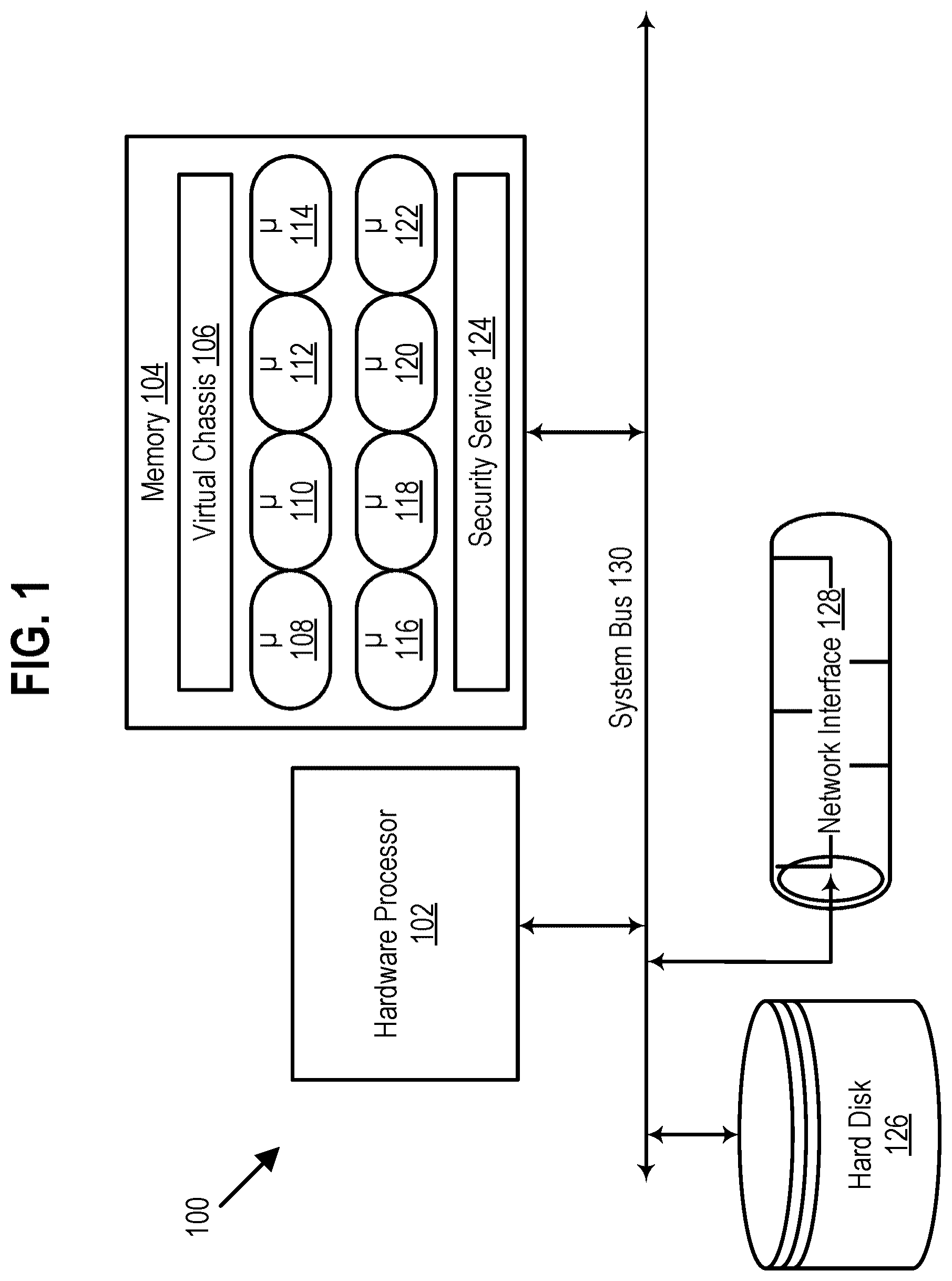 Patent US12368736 Figure 1 – Resolving the disparate impact of security exploits to resources within a resource group