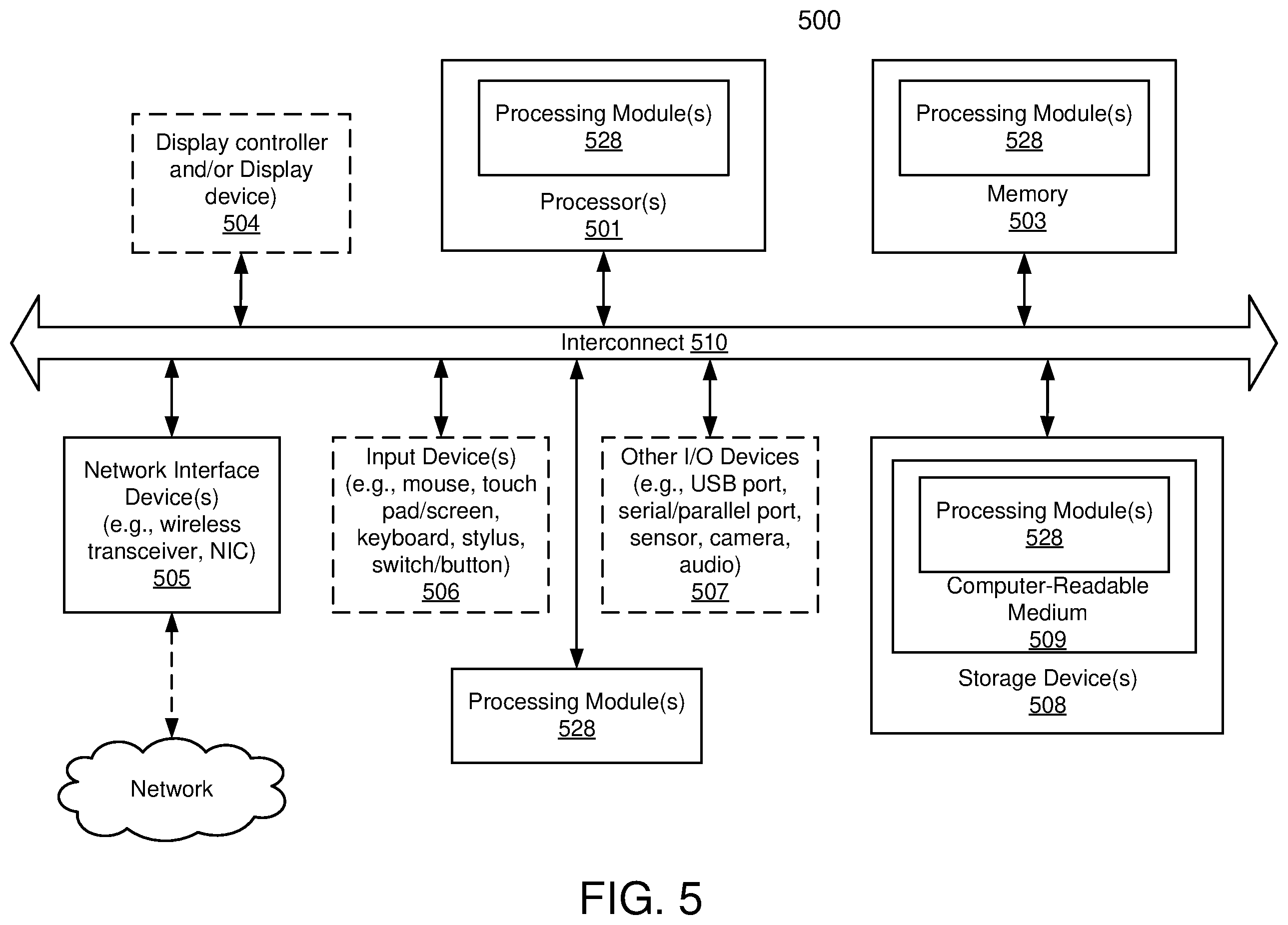Patent US12368744 Figure 8 – System and method for data retention based on commonalities between data processing systems