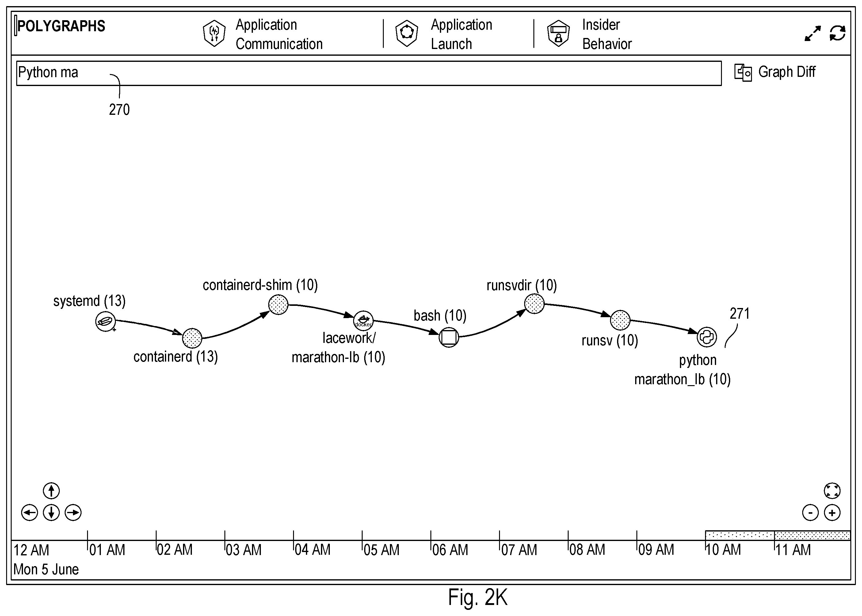 Patent US12368745 Figure 15 – Using natural language queries to conduct an investigation of a monitored system
