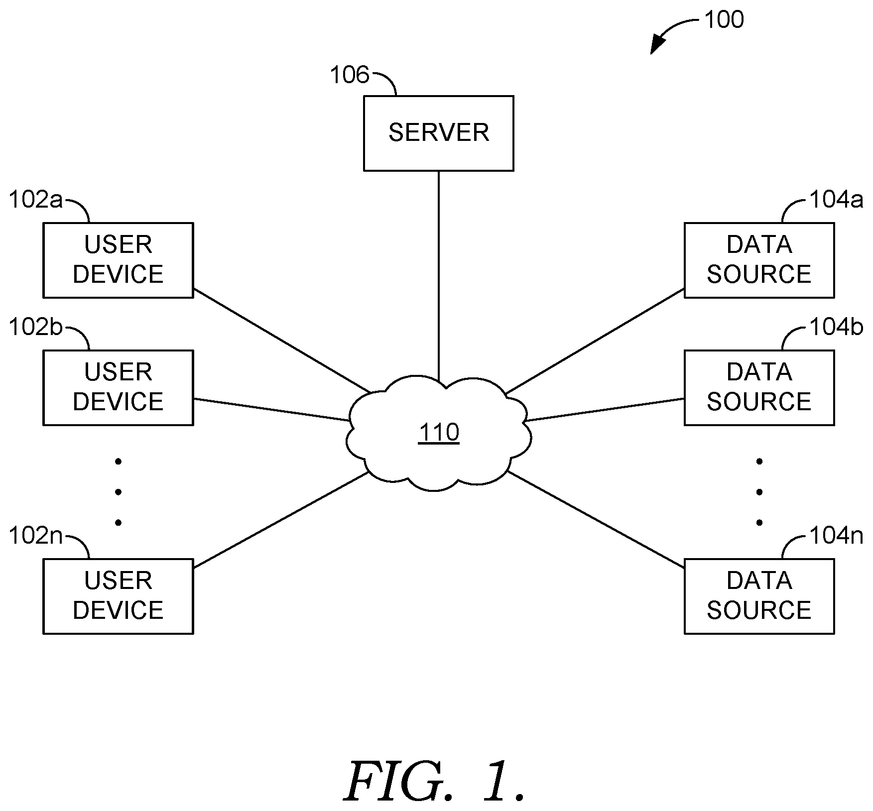 Patent US12368754 — Snapshot phishing detection and threat analysis — Figure 1