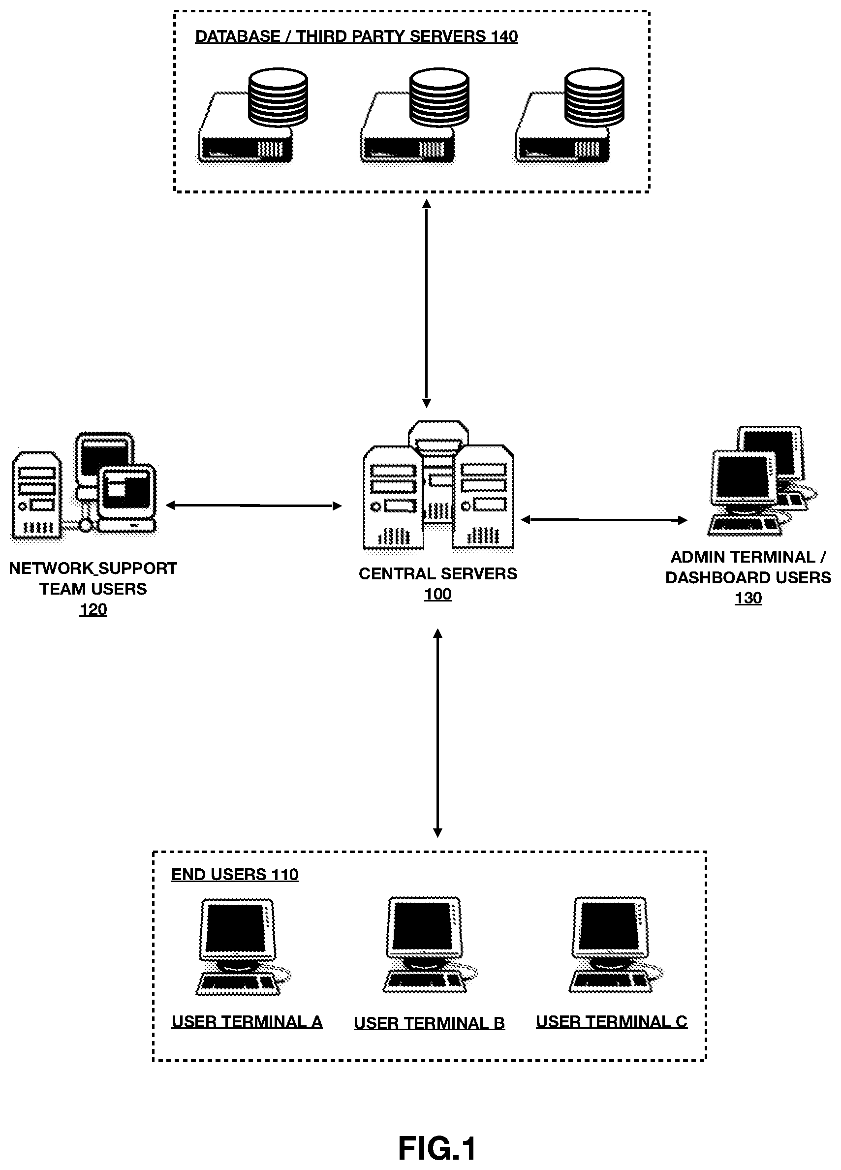 Patent US12368758 — Context-based cryptography selection — Figure 1