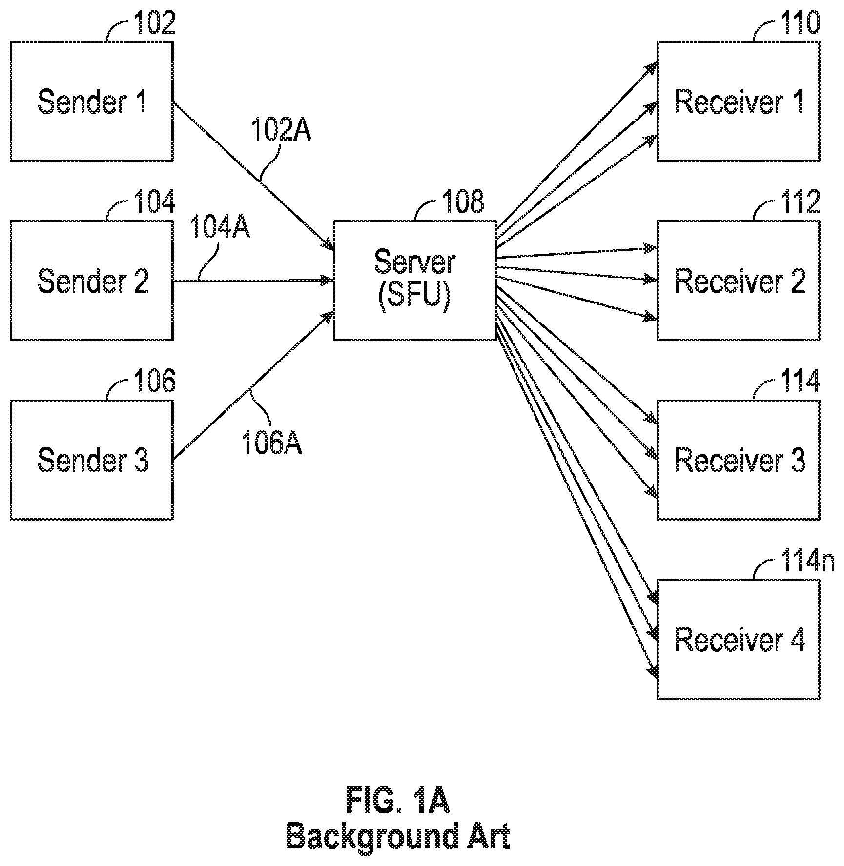 Patent US12368763 — Systems and methods for providing media communication programmable services — Figure 1