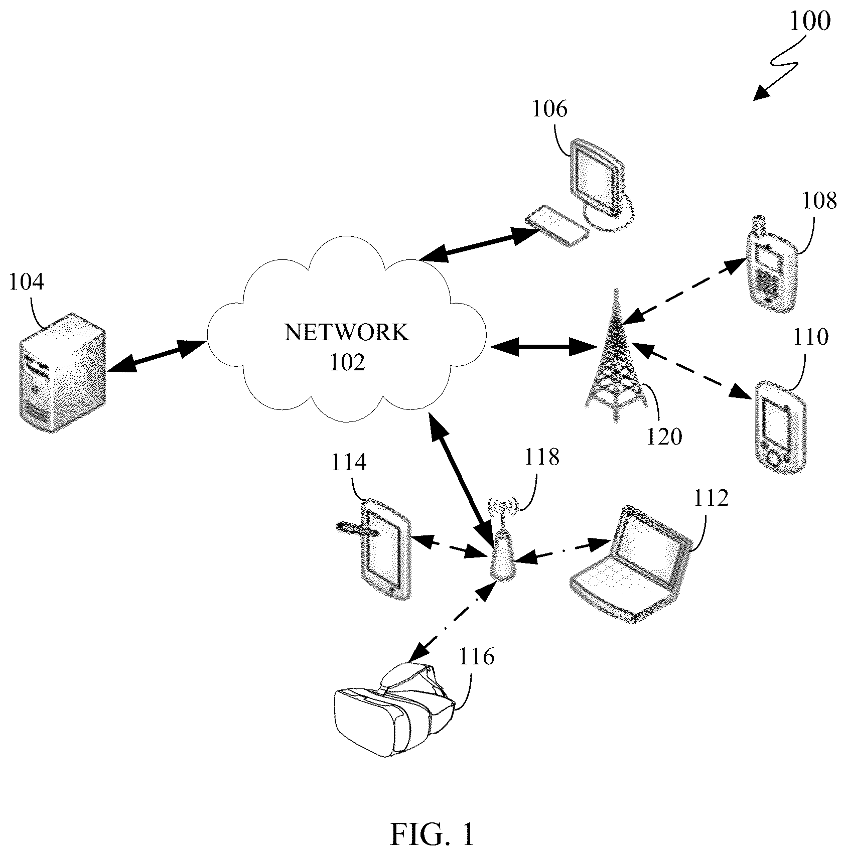 Patent US12368765 Figure 1 – Methods and apparatus for network assisted stream synchronization for media services using network slicing