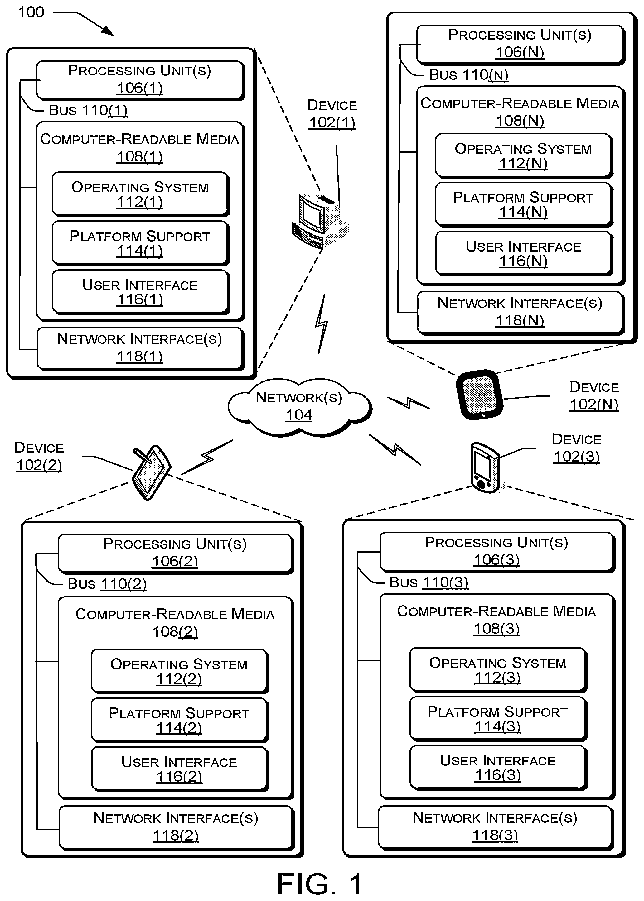 Patent US12368773 — Cross device application discovery and control — Figure 1