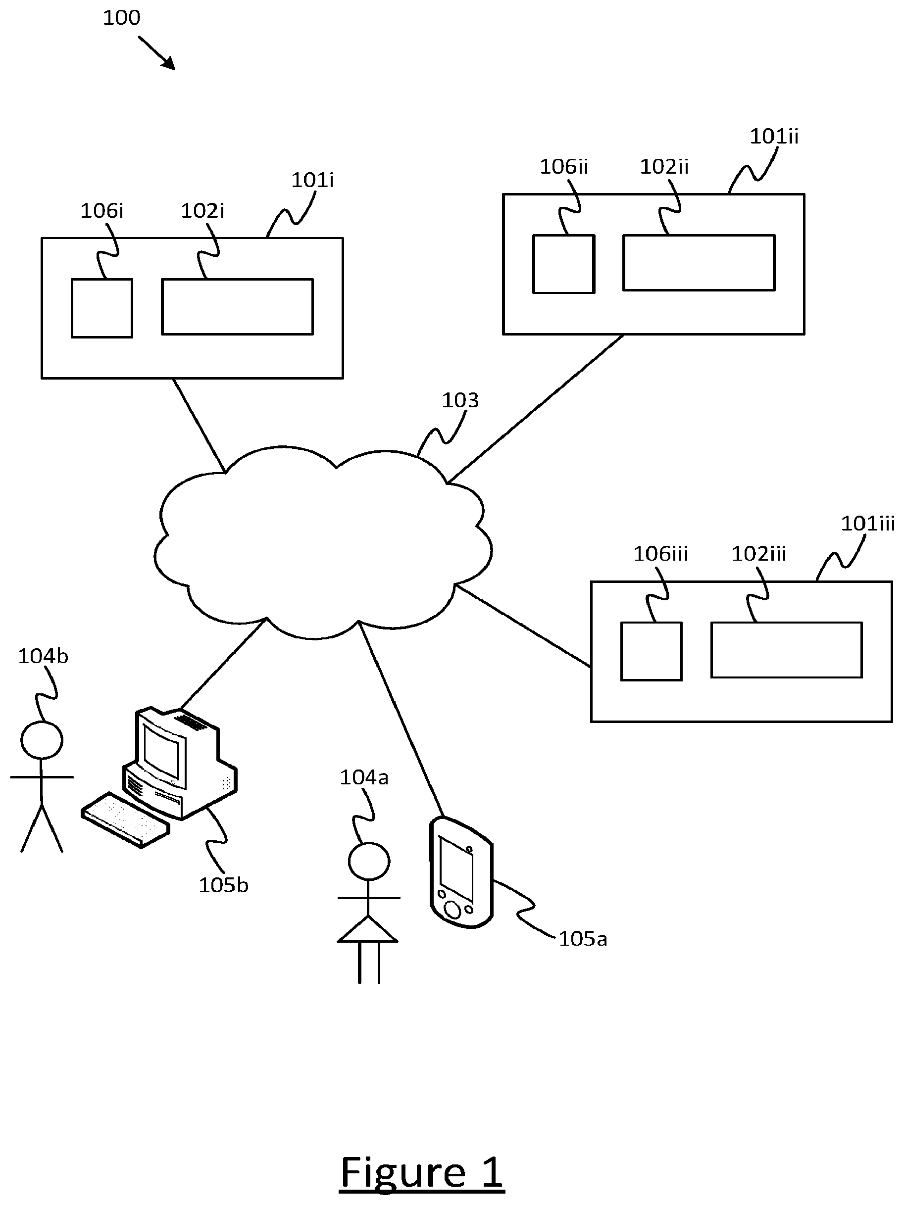 Patent US12368777 — Managing data resources — Figure 1