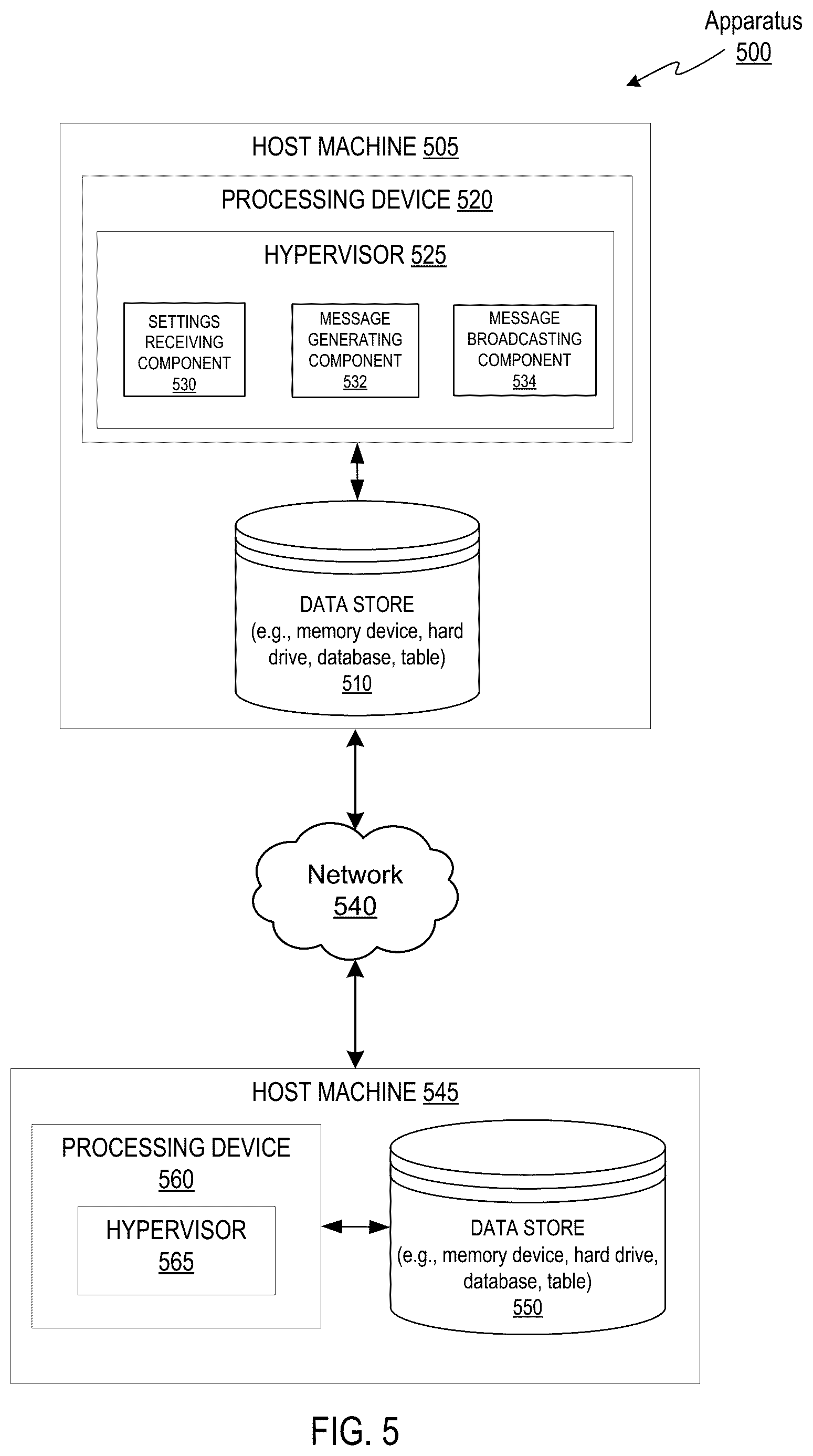 Patent US12368784 Figure 5 – Network beacon for hypervisor installations