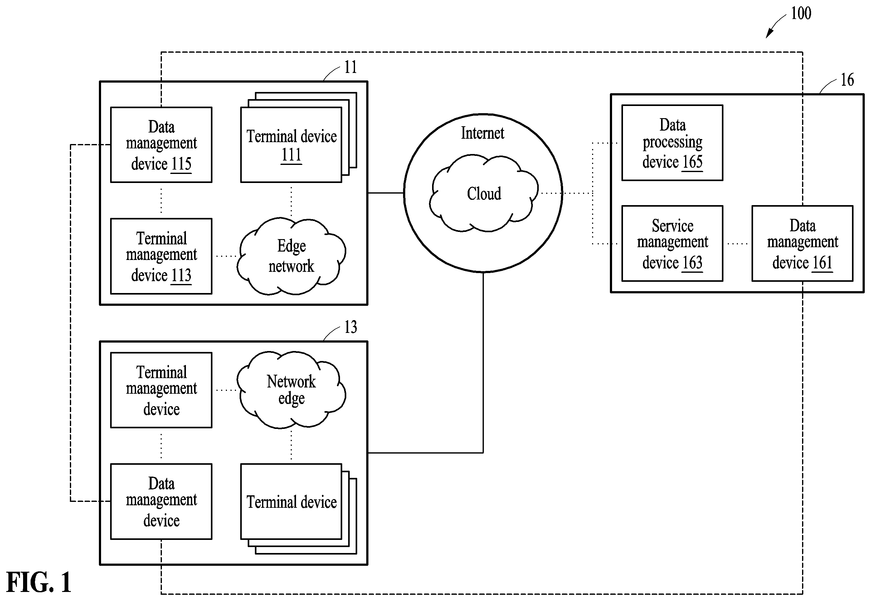 Patent US12368786 — Device for IoT service — Figure 1