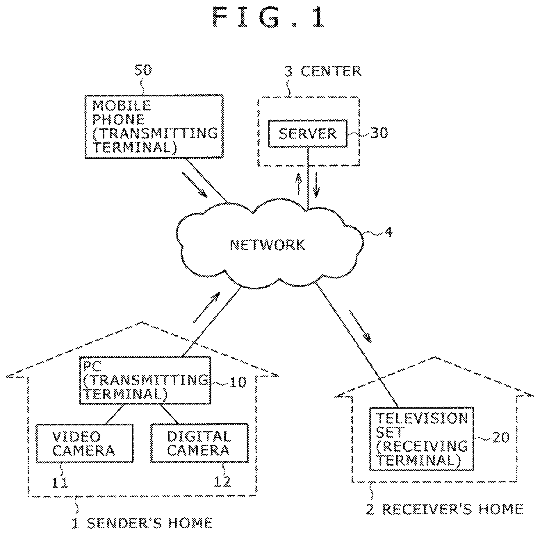 Patent US12368788 — Content delivery system, delivery server, receiving terminal, and content delivery method — Figure 1
